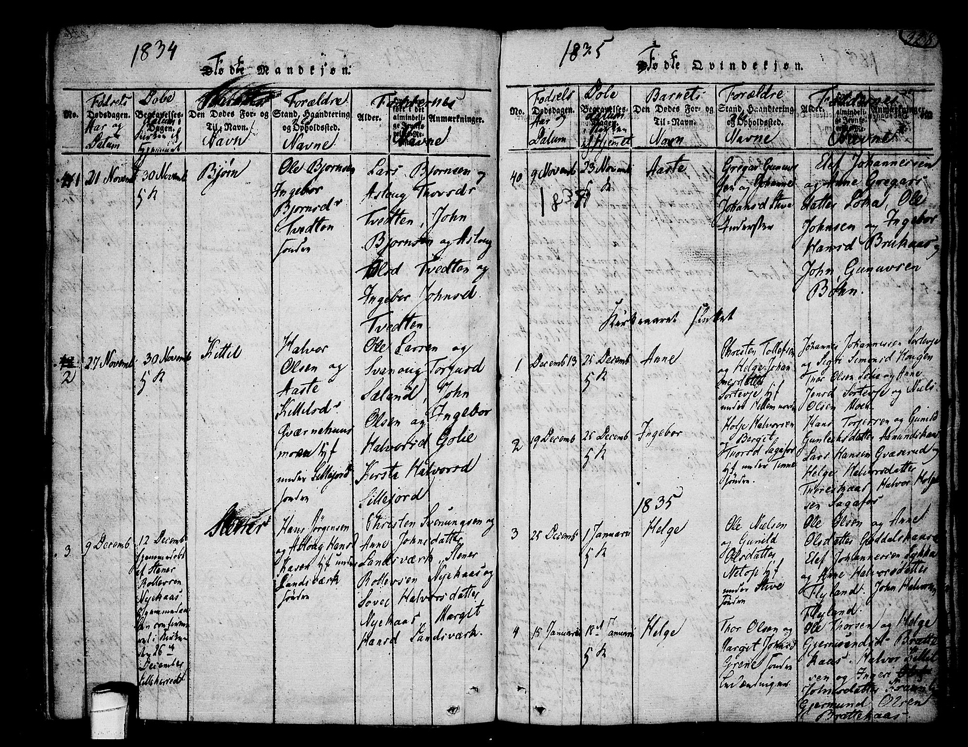 Heddal kirkebøker, AV/SAKO-A-268/F/Fa/L0005: Parish register (official) no. I 5, 1814-1837, p. 327-328