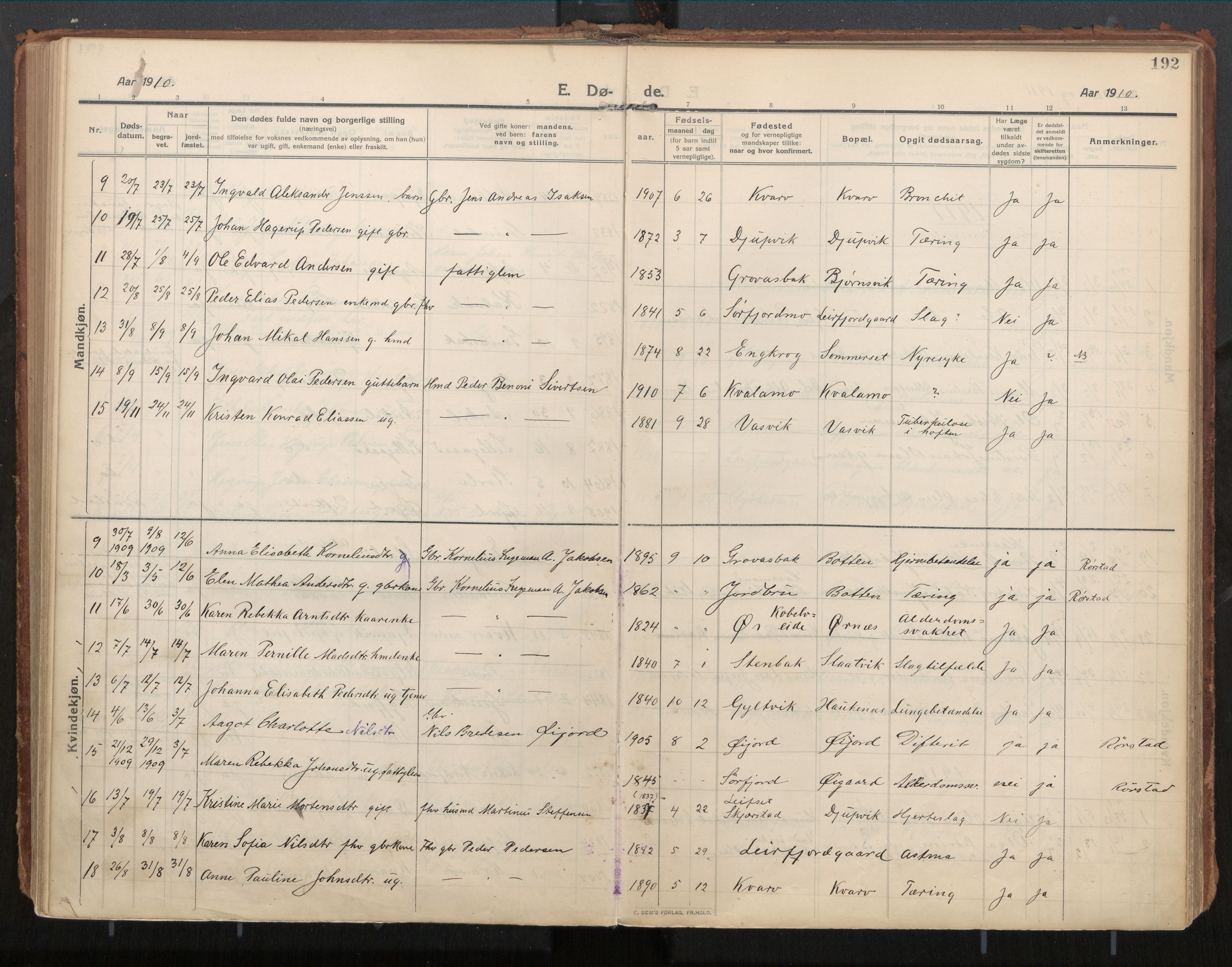 Ministerialprotokoller, klokkerbøker og fødselsregistre - Nordland, AV/SAT-A-1459/854/L0784: Parish register (official) no. 854A07, 1910-1922, p. 192