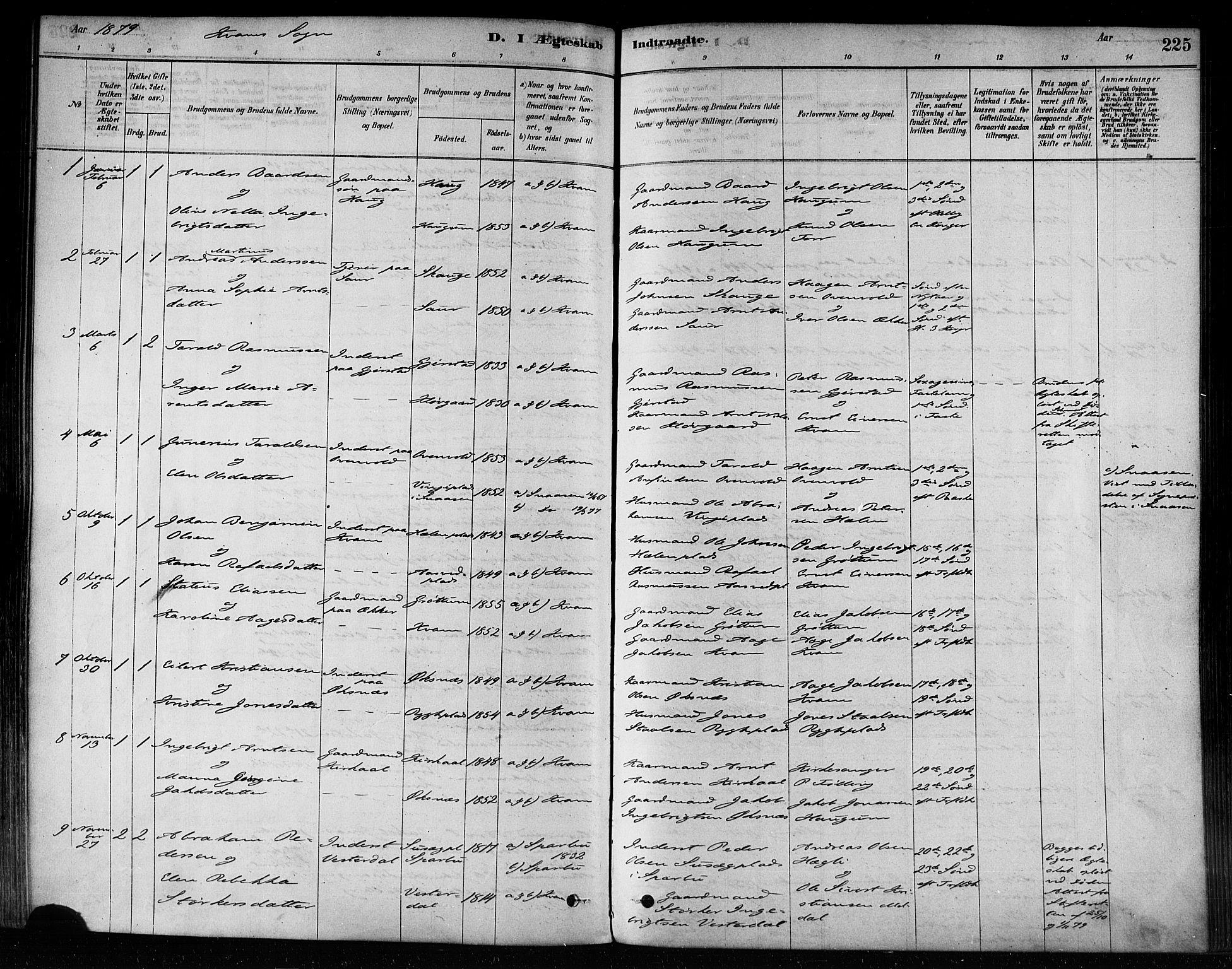 Ministerialprotokoller, klokkerbøker og fødselsregistre - Nord-Trøndelag, SAT/A-1458/746/L0449: Parish register (official) no. 746A07 /2, 1878-1899, p. 225