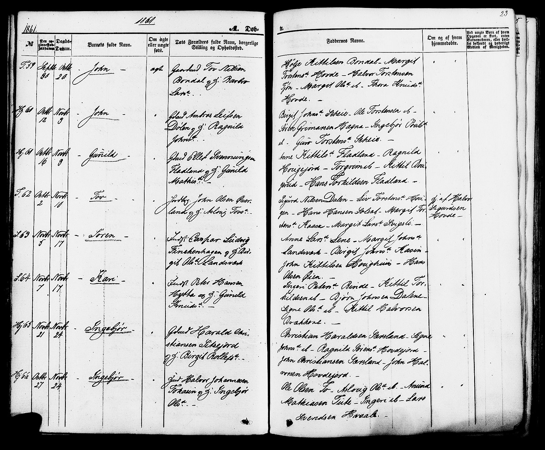 Hjartdal kirkebøker, AV/SAKO-A-270/F/Fa/L0009: Parish register (official) no. I 9, 1860-1879, p. 23
