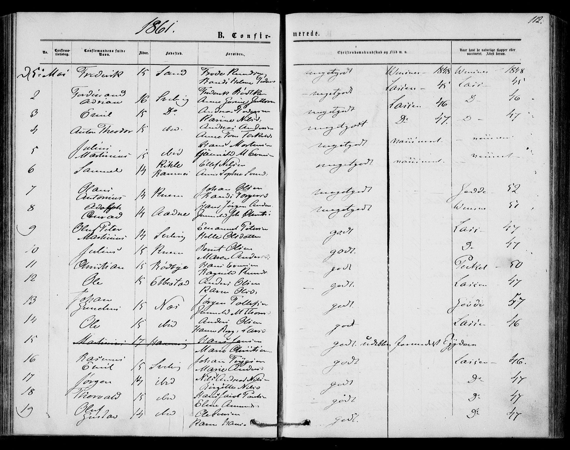 Strømm kirkebøker, SAKO/A-322/F/Fa/L0001: Parish register (official) no. I 1, 1861-1869, p. 112