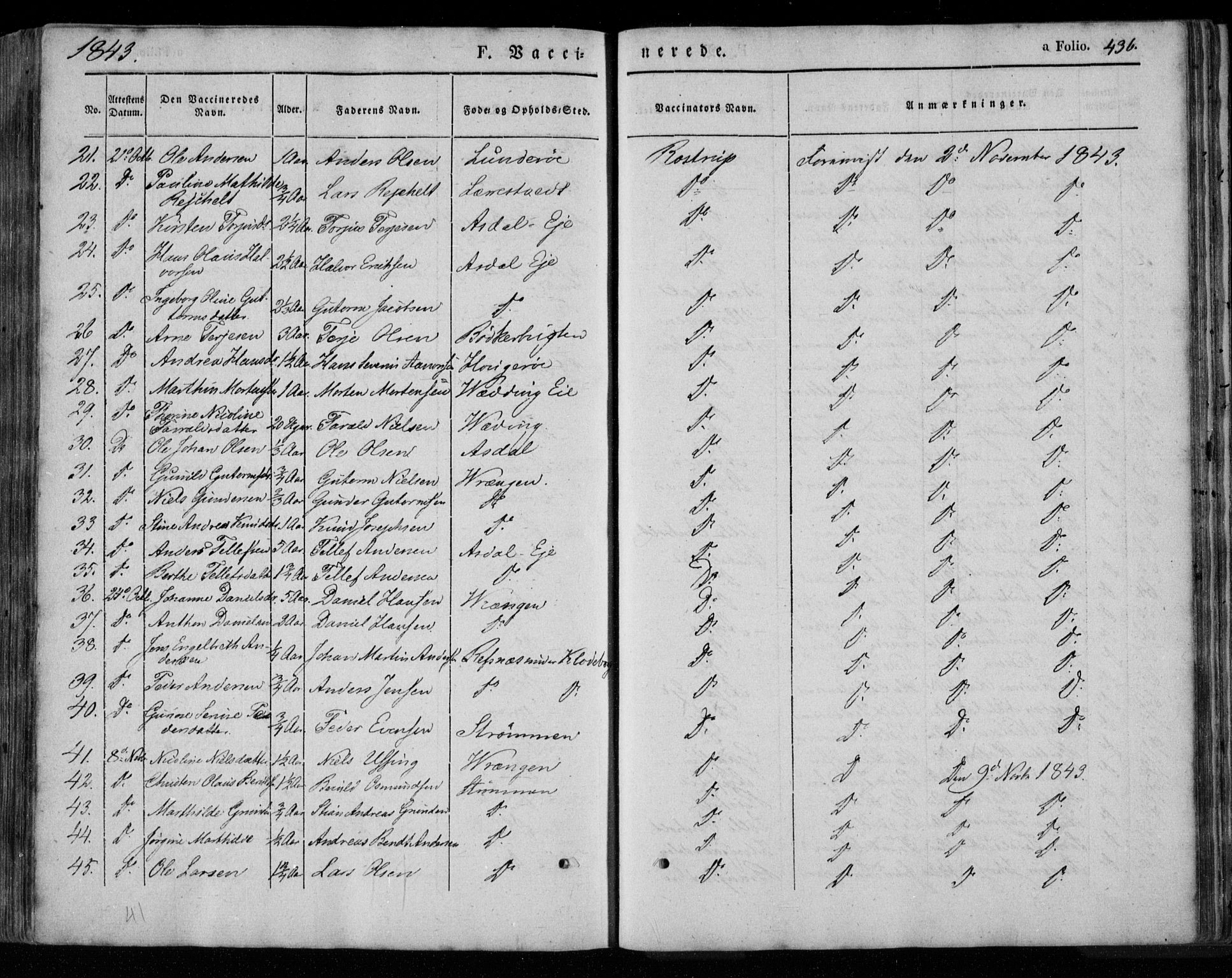 Øyestad sokneprestkontor, AV/SAK-1111-0049/F/Fa/L0014: Parish register (official) no. A 14, 1843-1856, p. 436