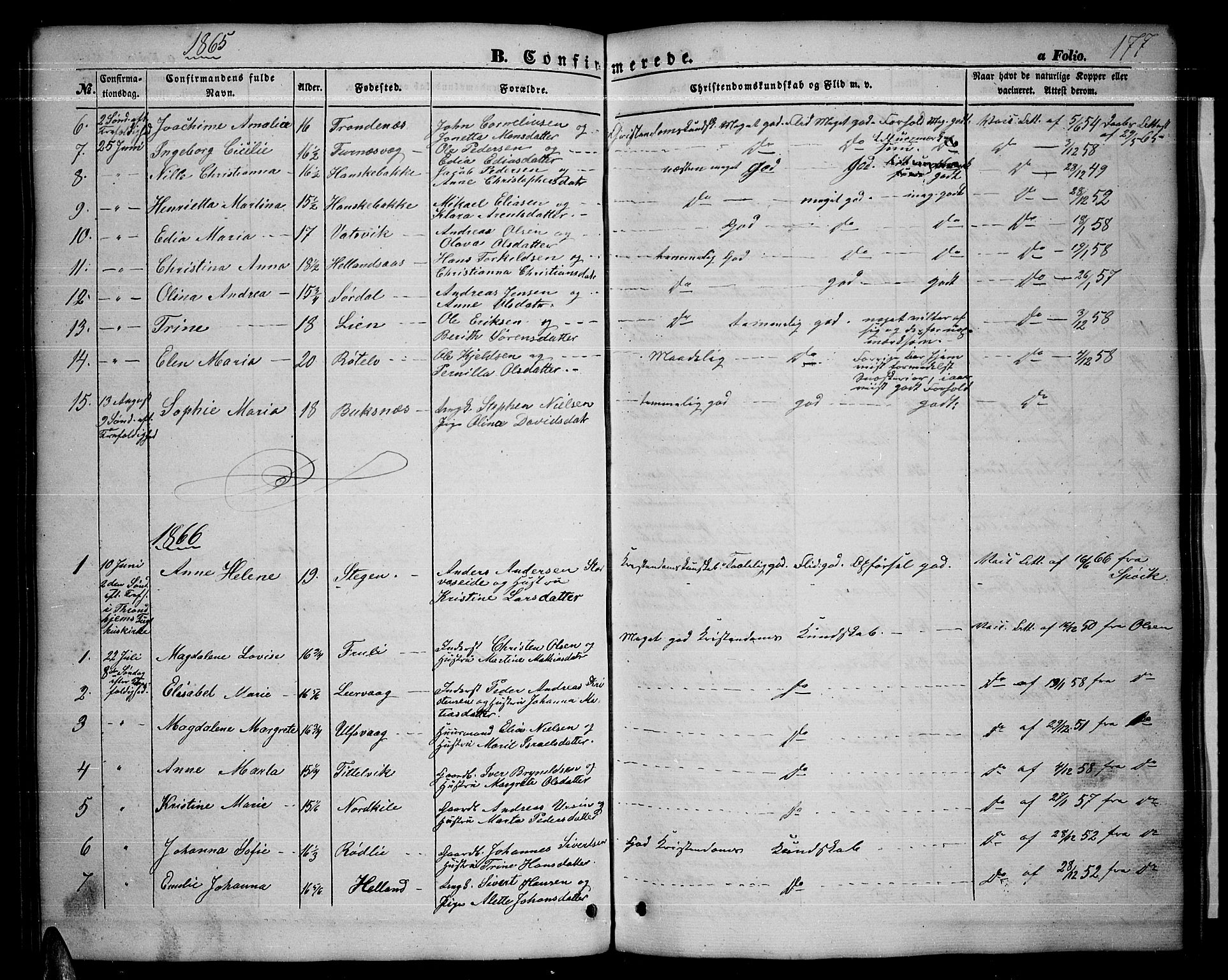 Ministerialprotokoller, klokkerbøker og fødselsregistre - Nordland, AV/SAT-A-1459/859/L0857: Parish register (copy) no. 859C03, 1854-1873, p. 177