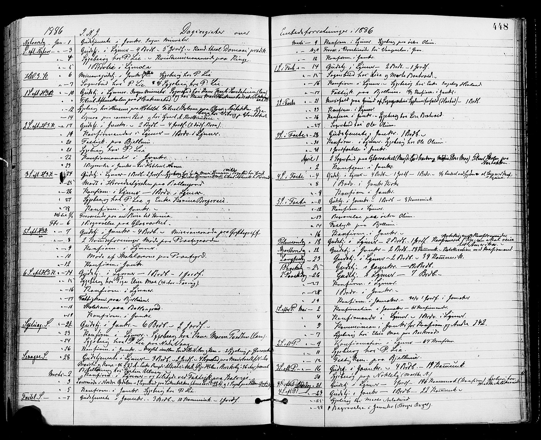 Jevnaker prestekontor, AV/SAH-PREST-116/H/Ha/Haa/L0008: Parish register (official) no. 8, 1877-1890, p. 448