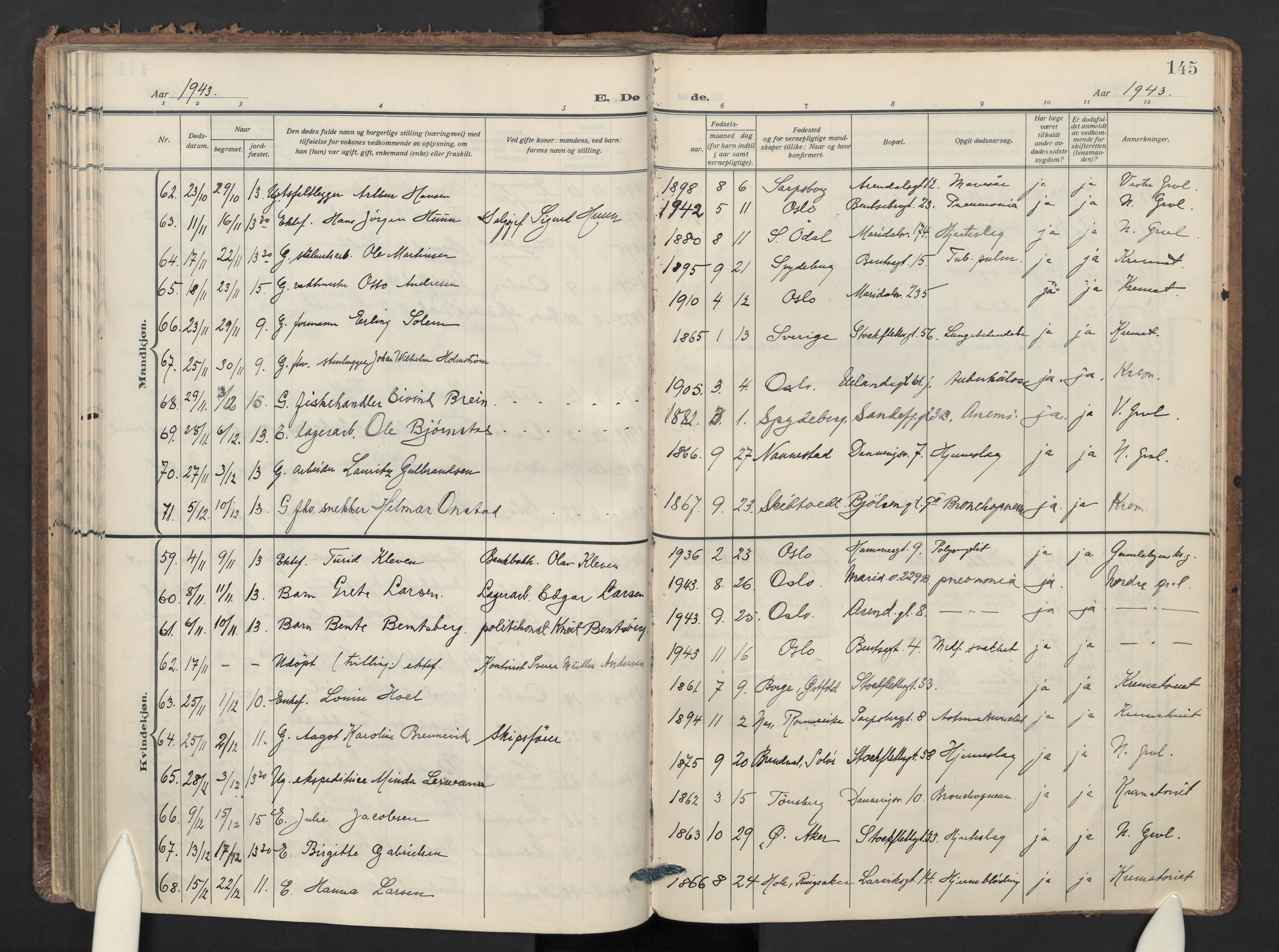 Sagene prestekontor Kirkebøker, AV/SAO-A-10796/F/L0017: Parish register (official) no. 17, 1928-1940, p. 145