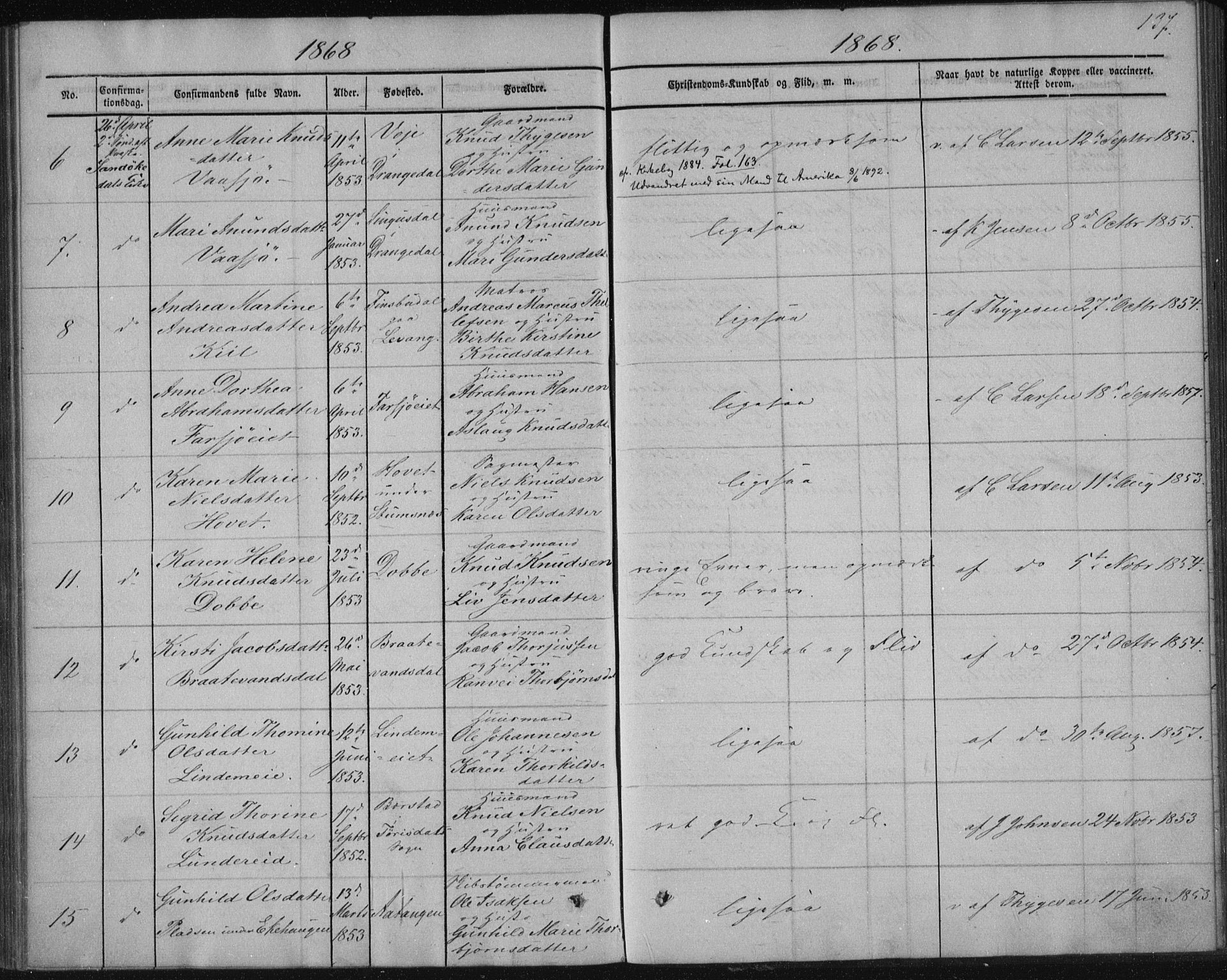 Sannidal kirkebøker, AV/SAKO-A-296/F/Fa/L0009: Parish register (official) no. 9, 1855-1873, p. 137