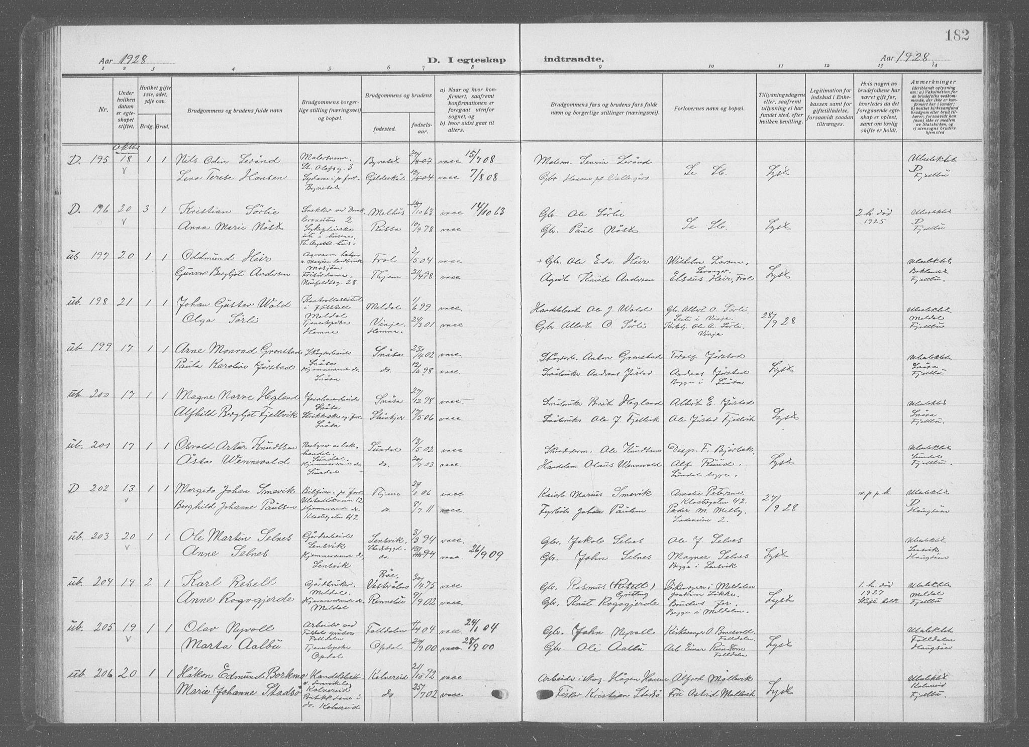 Ministerialprotokoller, klokkerbøker og fødselsregistre - Sør-Trøndelag, AV/SAT-A-1456/601/L0098: Parish register (copy) no. 601C16, 1921-1934, p. 182