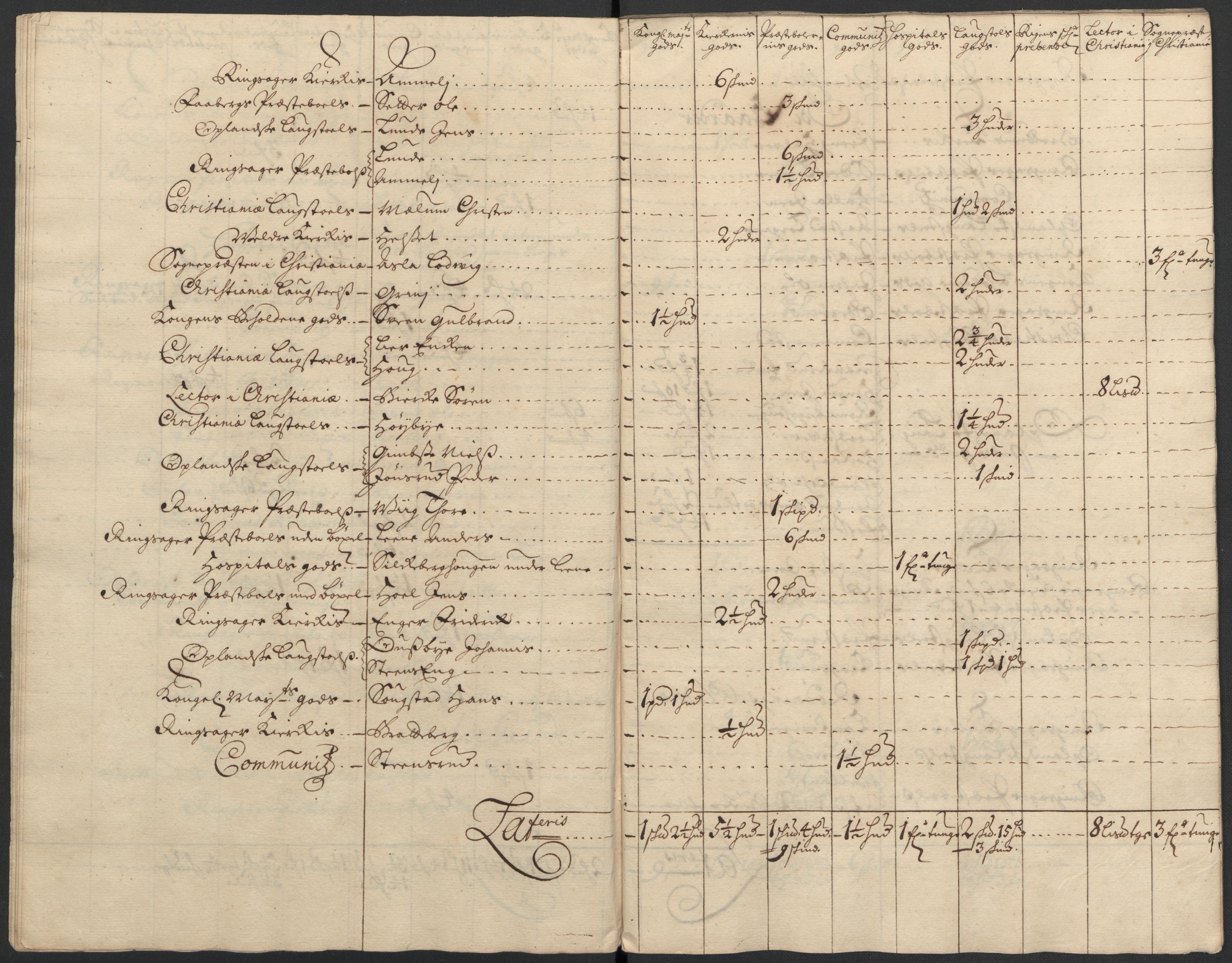 Rentekammeret inntil 1814, Reviderte regnskaper, Fogderegnskap, RA/EA-4092/R16/L1046: Fogderegnskap Hedmark, 1710, p. 247