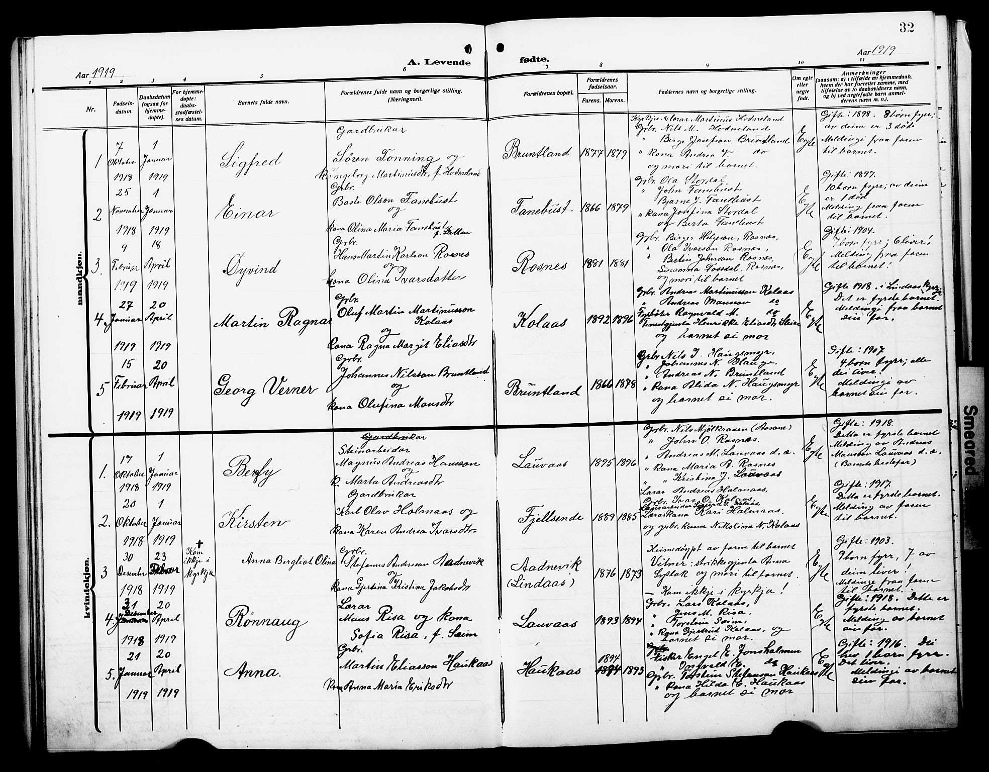 Lindås Sokneprestembete, AV/SAB-A-76701/H/Hab/Habb/L0004: Parish register (copy) no. B 4, 1912-1929, p. 32