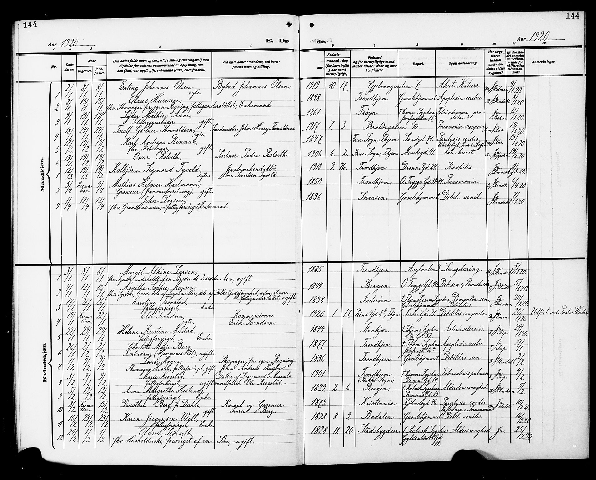 Ministerialprotokoller, klokkerbøker og fødselsregistre - Sør-Trøndelag, SAT/A-1456/602/L0147: Parish register (copy) no. 602C15, 1911-1924, p. 144