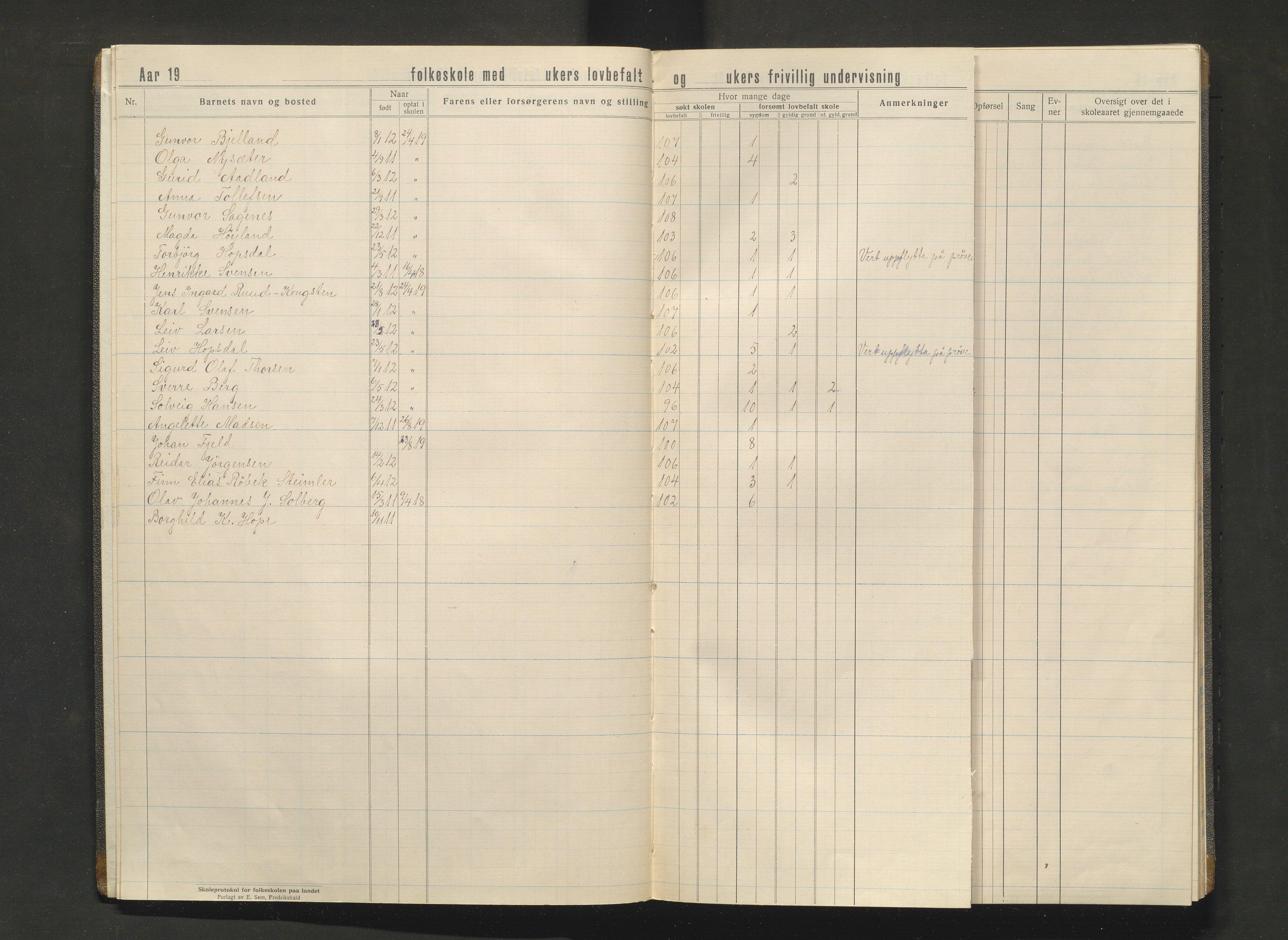 Stord kommune. Barneskulane, IKAH/1221-231/F/Fa/L0011: Skuleprotokoll for Leirvik skule, 1919-1931