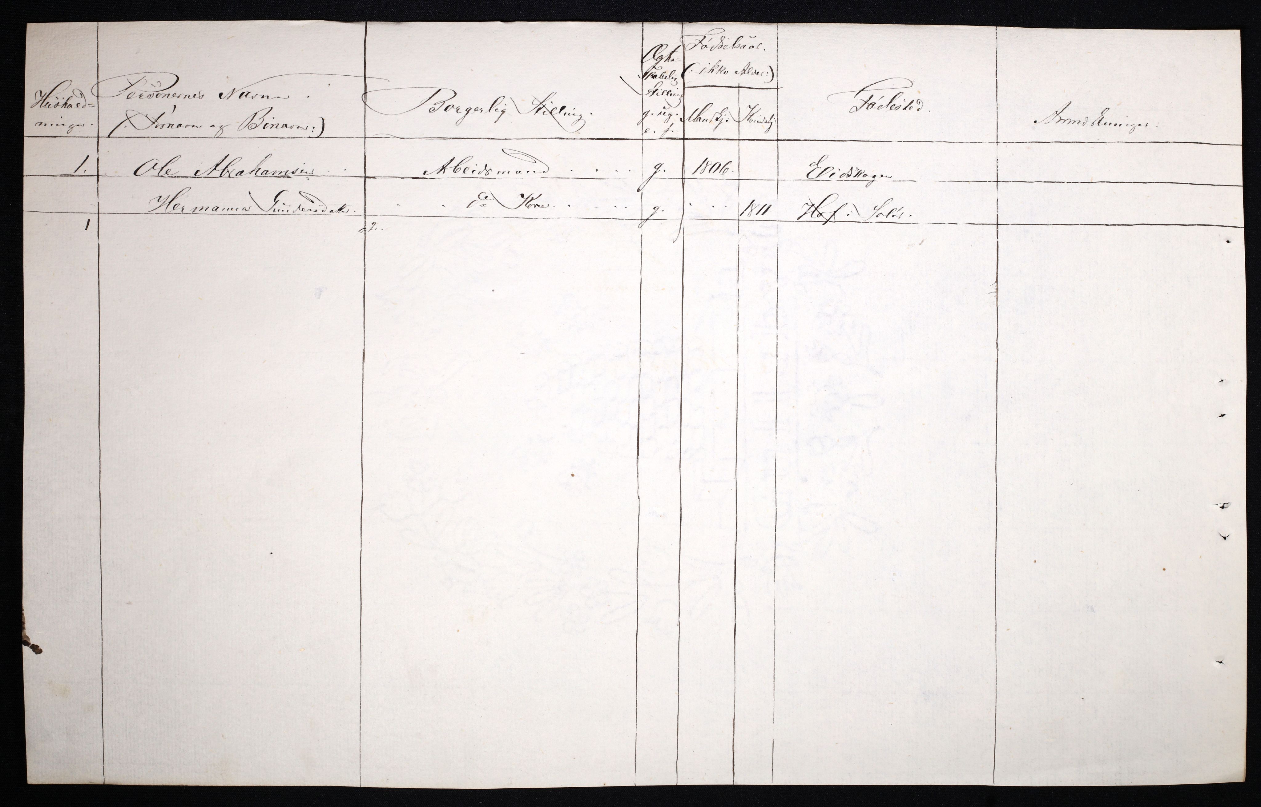 RA, 1870 census for 0402 Kongsvinger, 1870, p. 75