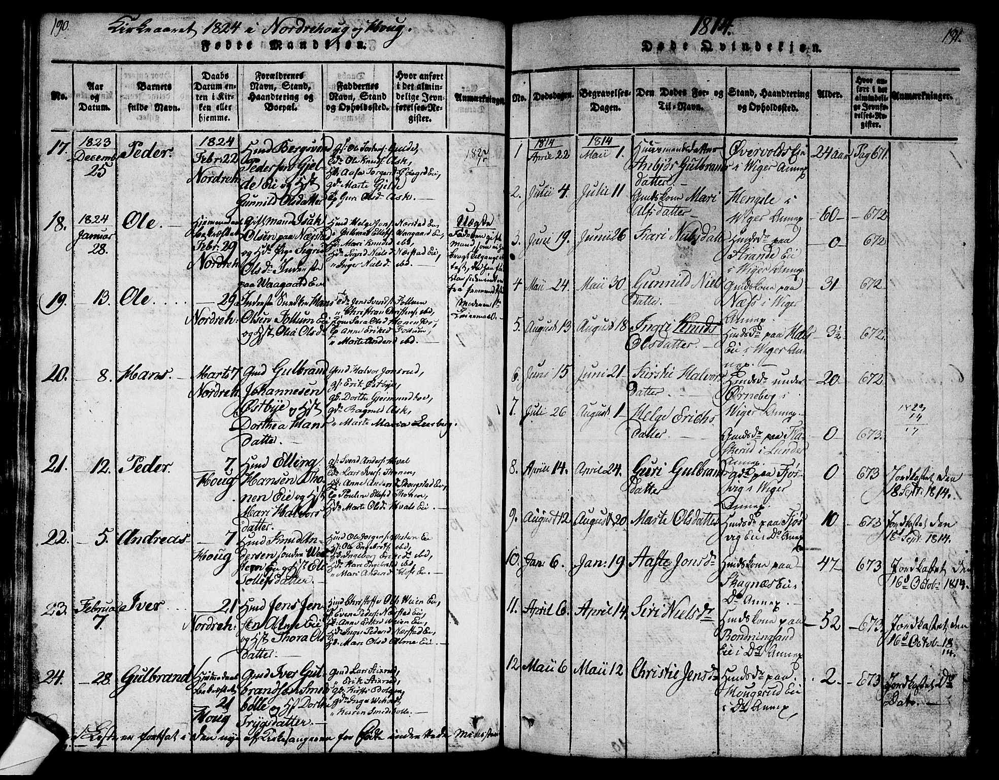 Norderhov kirkebøker, AV/SAKO-A-237/G/Ga/L0003: Parish register (copy) no. I 3 /1, 1814-1876, p. 190-191