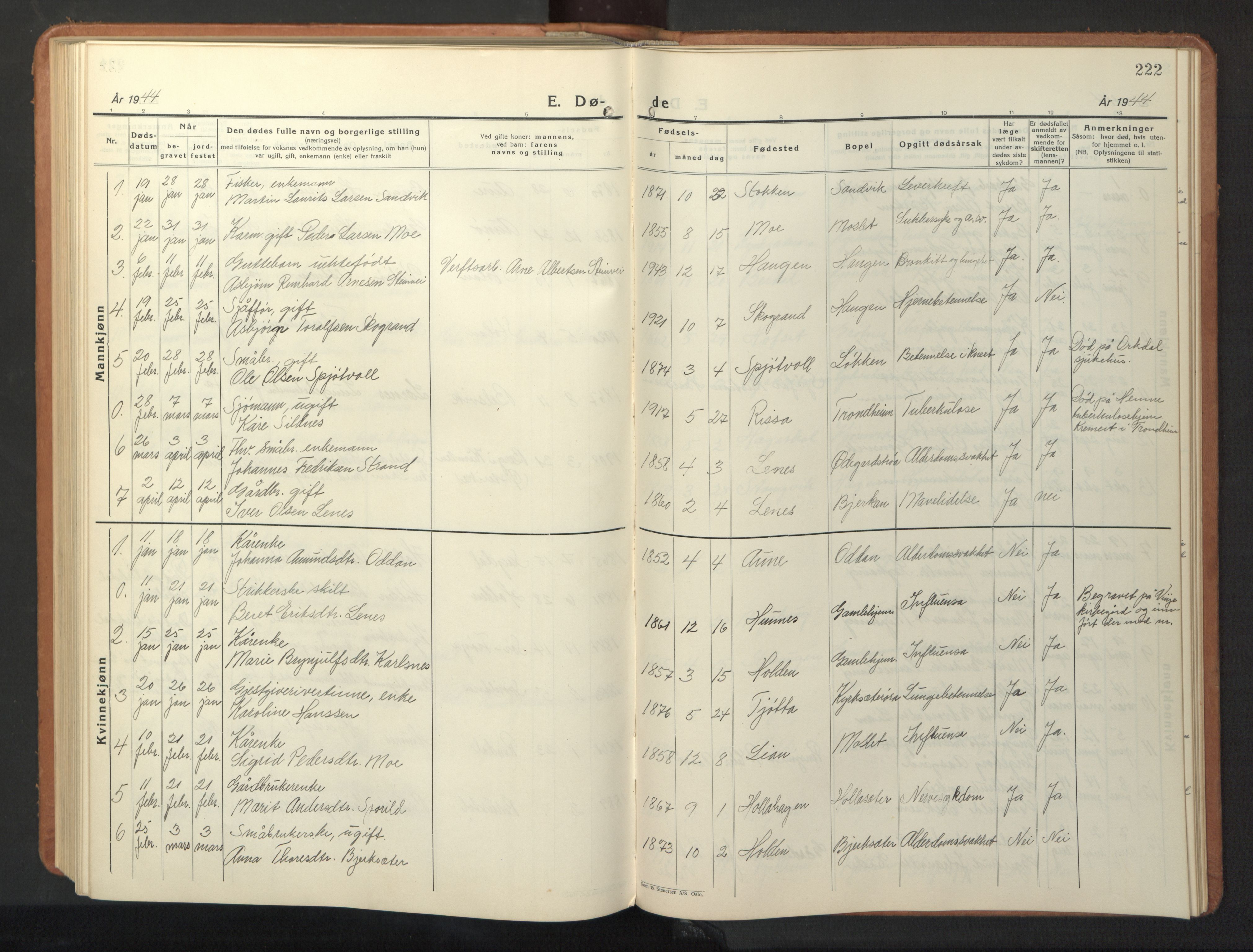 Ministerialprotokoller, klokkerbøker og fødselsregistre - Sør-Trøndelag, AV/SAT-A-1456/630/L0508: Parish register (copy) no. 630C06, 1933-1950, p. 222