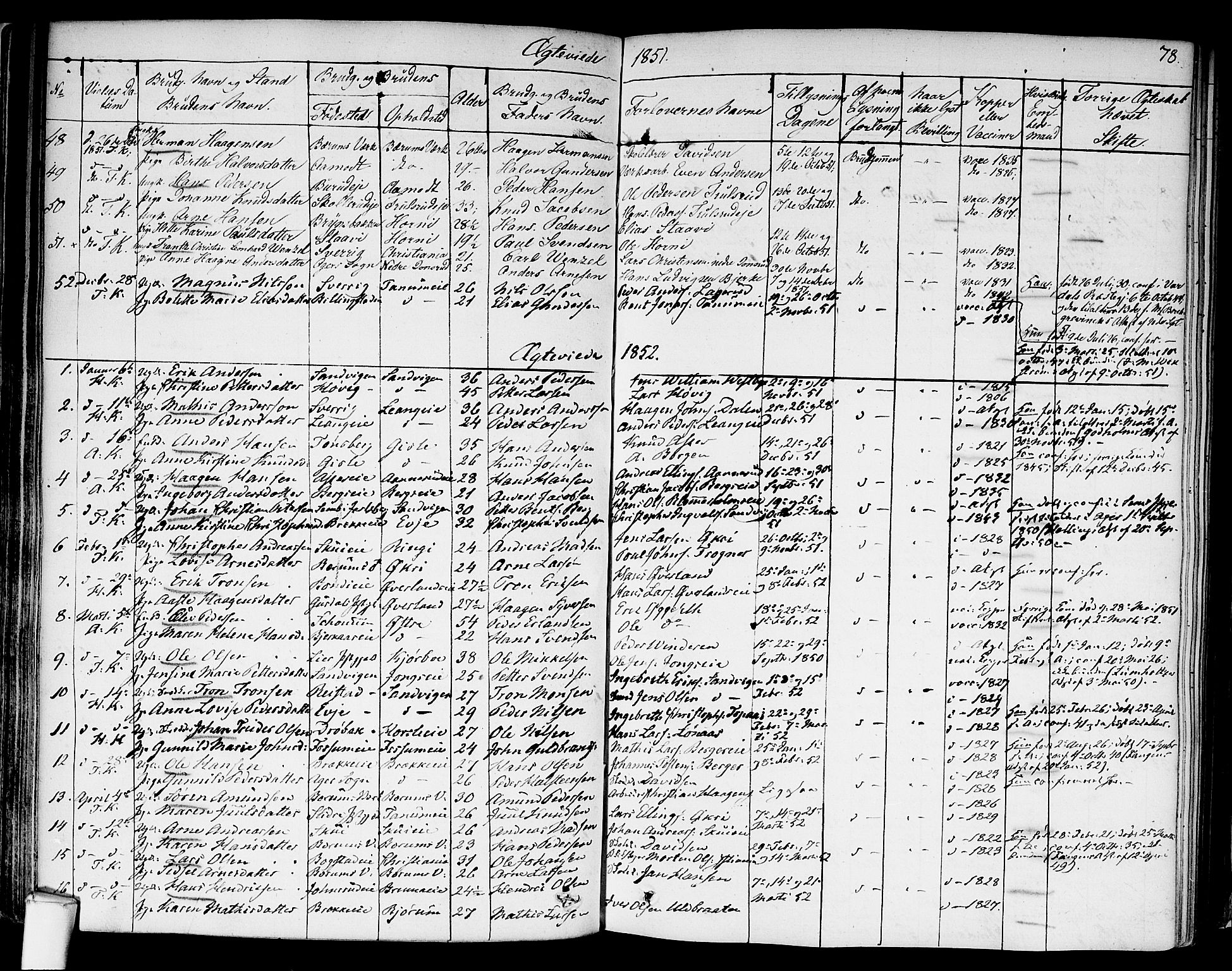 Asker prestekontor Kirkebøker, SAO/A-10256a/F/Fa/L0010: Parish register (official) no. I 10, 1825-1878, p. 78