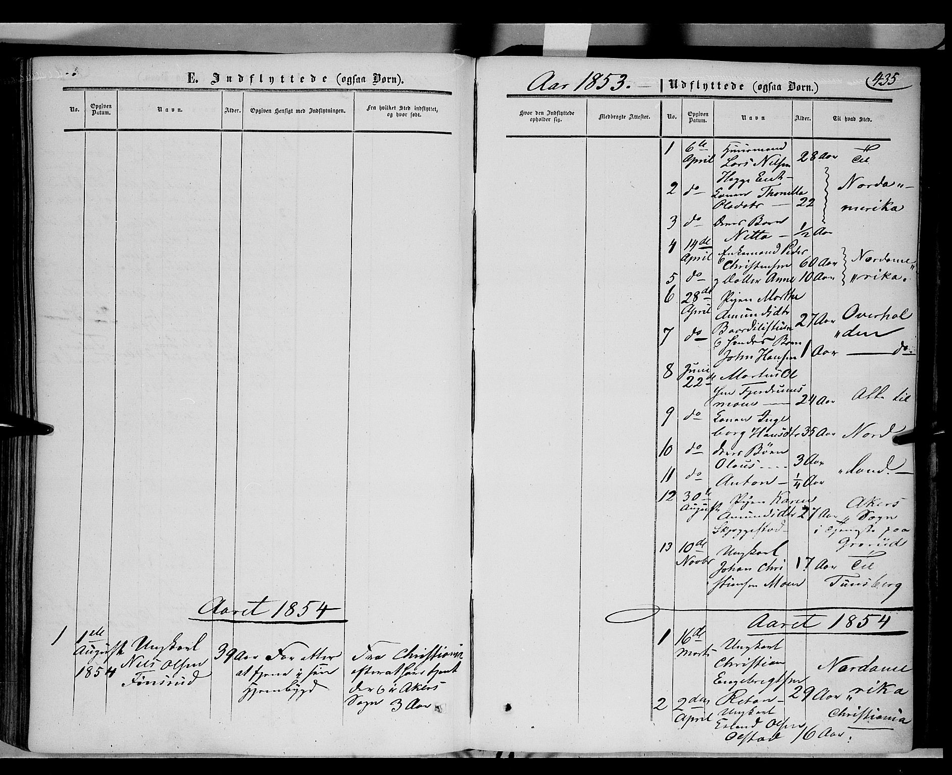 Gausdal prestekontor, AV/SAH-PREST-090/H/Ha/Haa/L0008: Parish register (official) no. 8, 1850-1861, p. 435