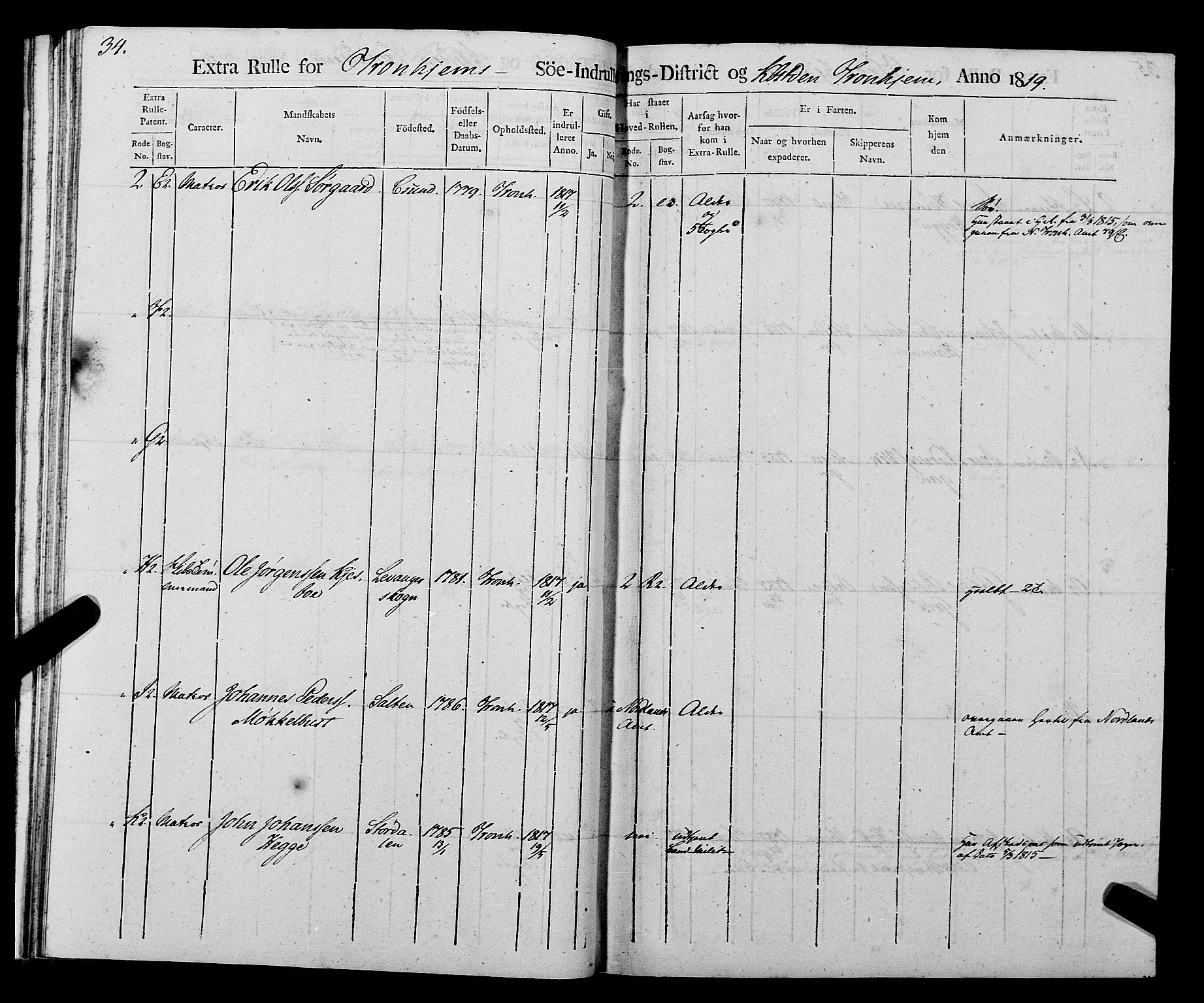 Sjøinnrulleringen - Trondhjemske distrikt, AV/SAT-A-5121/01/L0016/0001: -- / Rulle over Trondhjem distrikt, 1819, p. 34