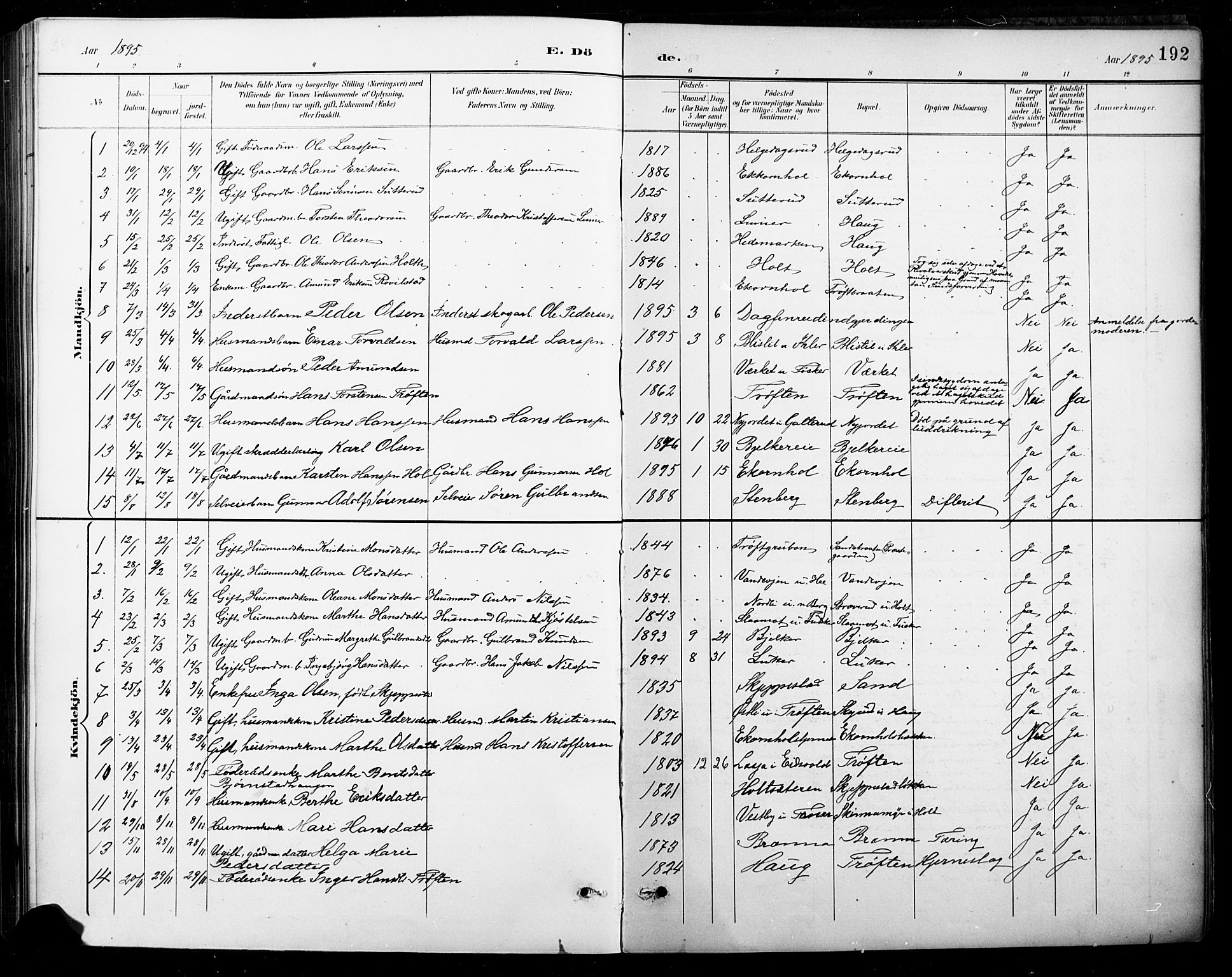 Nord-Odal prestekontor, AV/SAH-PREST-032/H/Ha/Hab/L0003: Parish register (copy) no. 3, 1895-1923, p. 192