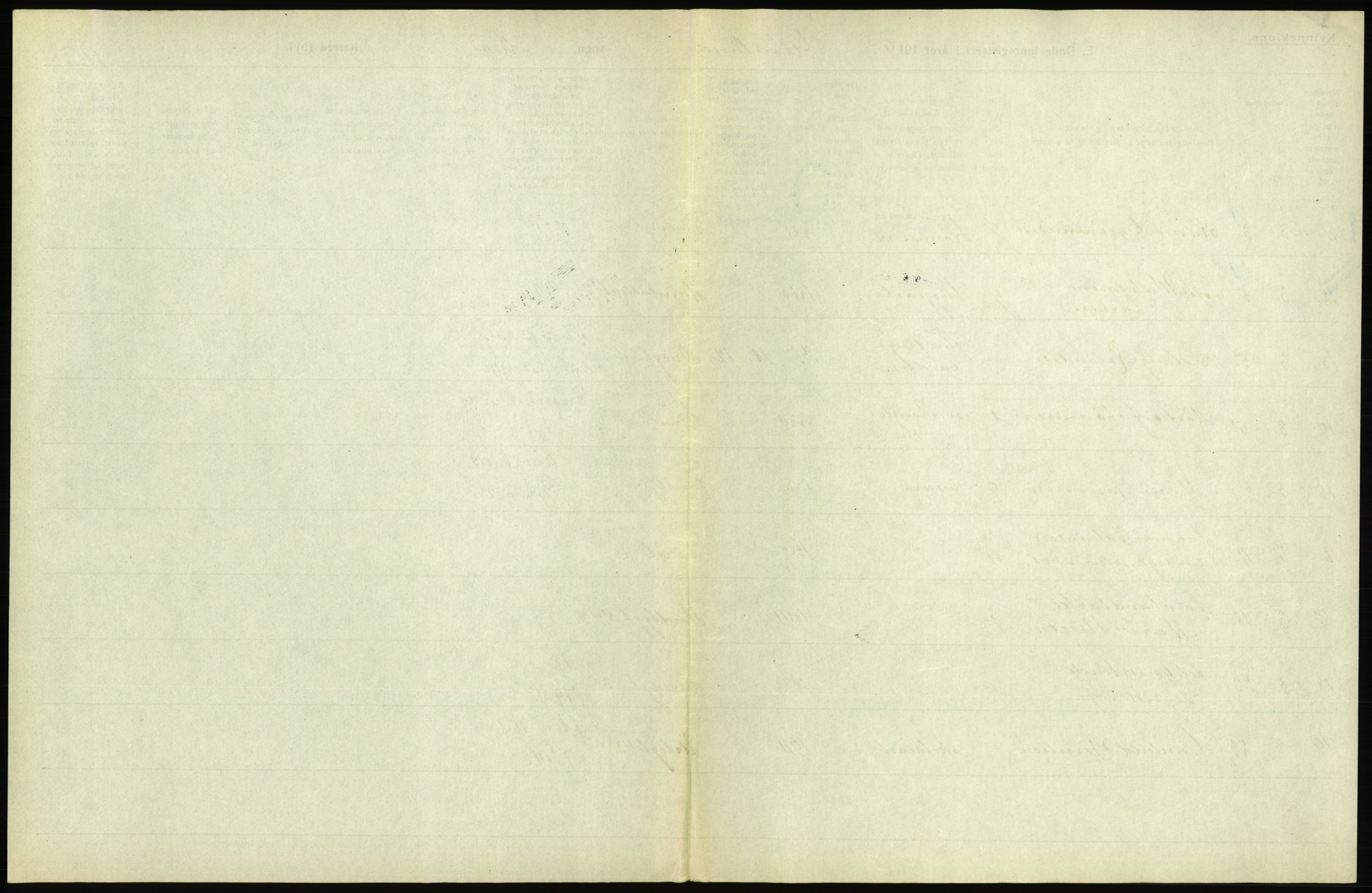 Statistisk sentralbyrå, Sosiodemografiske emner, Befolkning, AV/RA-S-2228/D/Df/Dfb/Dfbi/L0010: Kristiania: Døde, 1919, p. 5