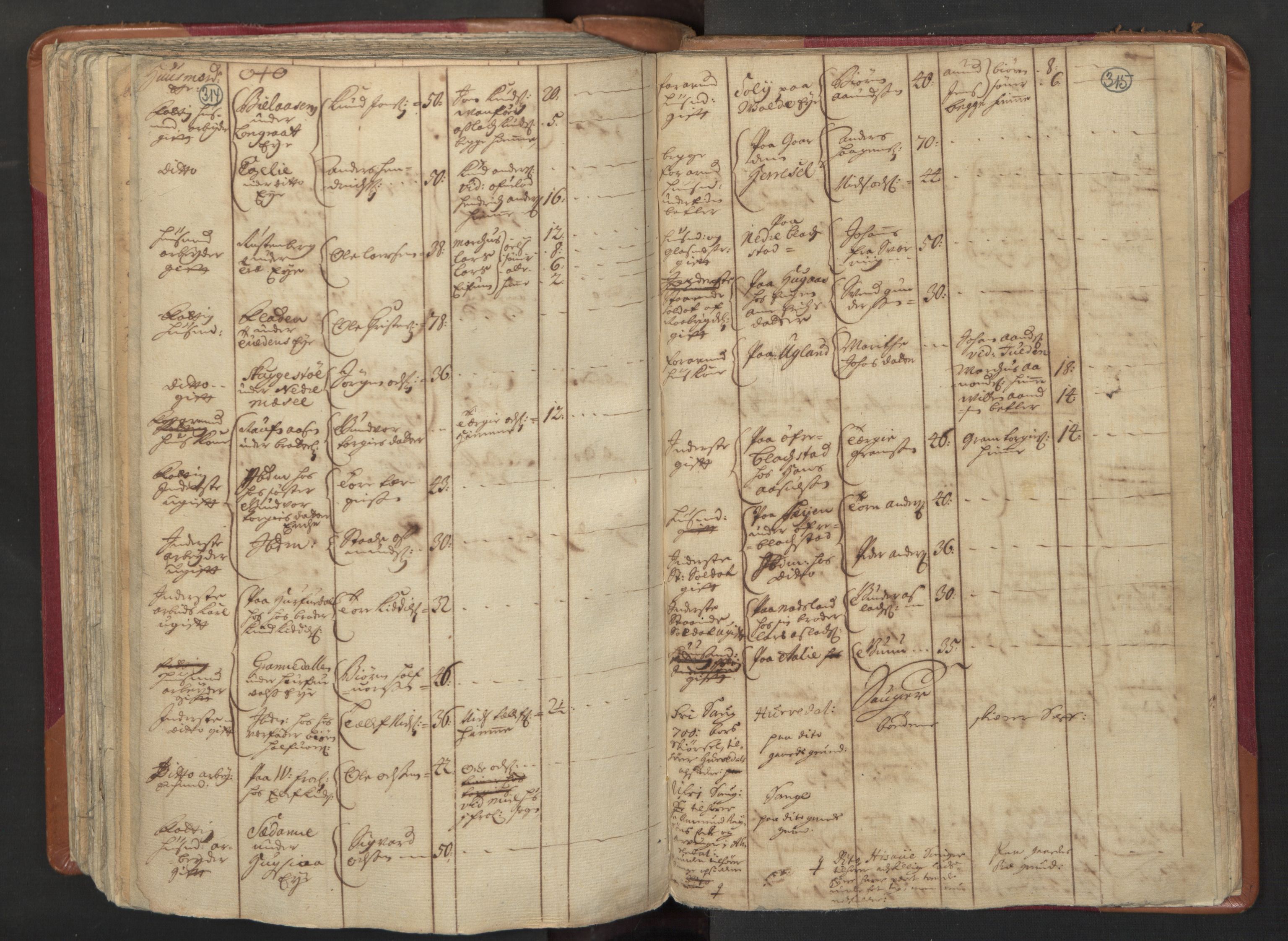 RA, Census (manntall) 1701, no. 3: Nedenes fogderi, 1701, p. 314-315