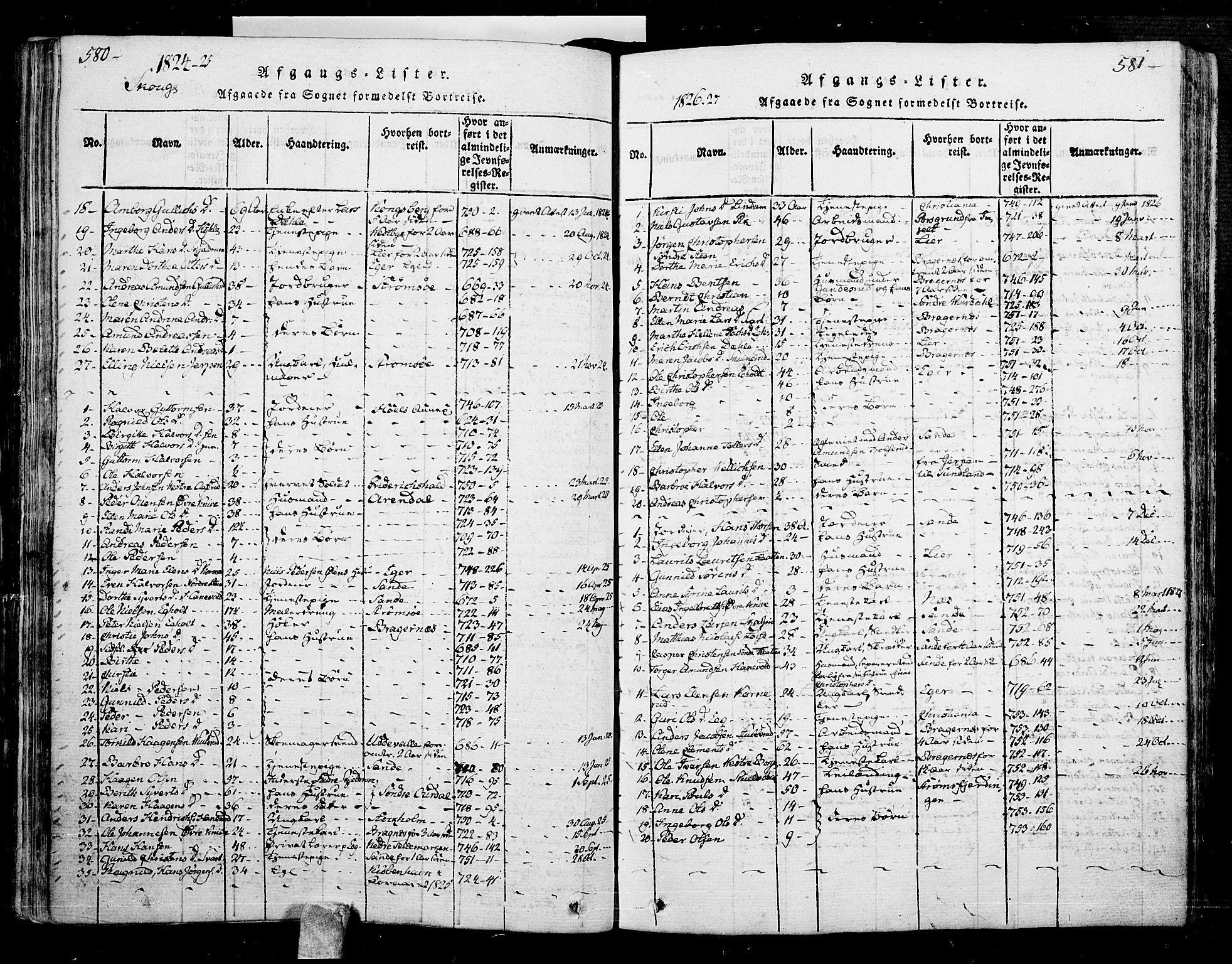 Skoger kirkebøker, AV/SAKO-A-59/F/Fa/L0002: Parish register (official) no. I 2 /1, 1814-1842, p. 580-581