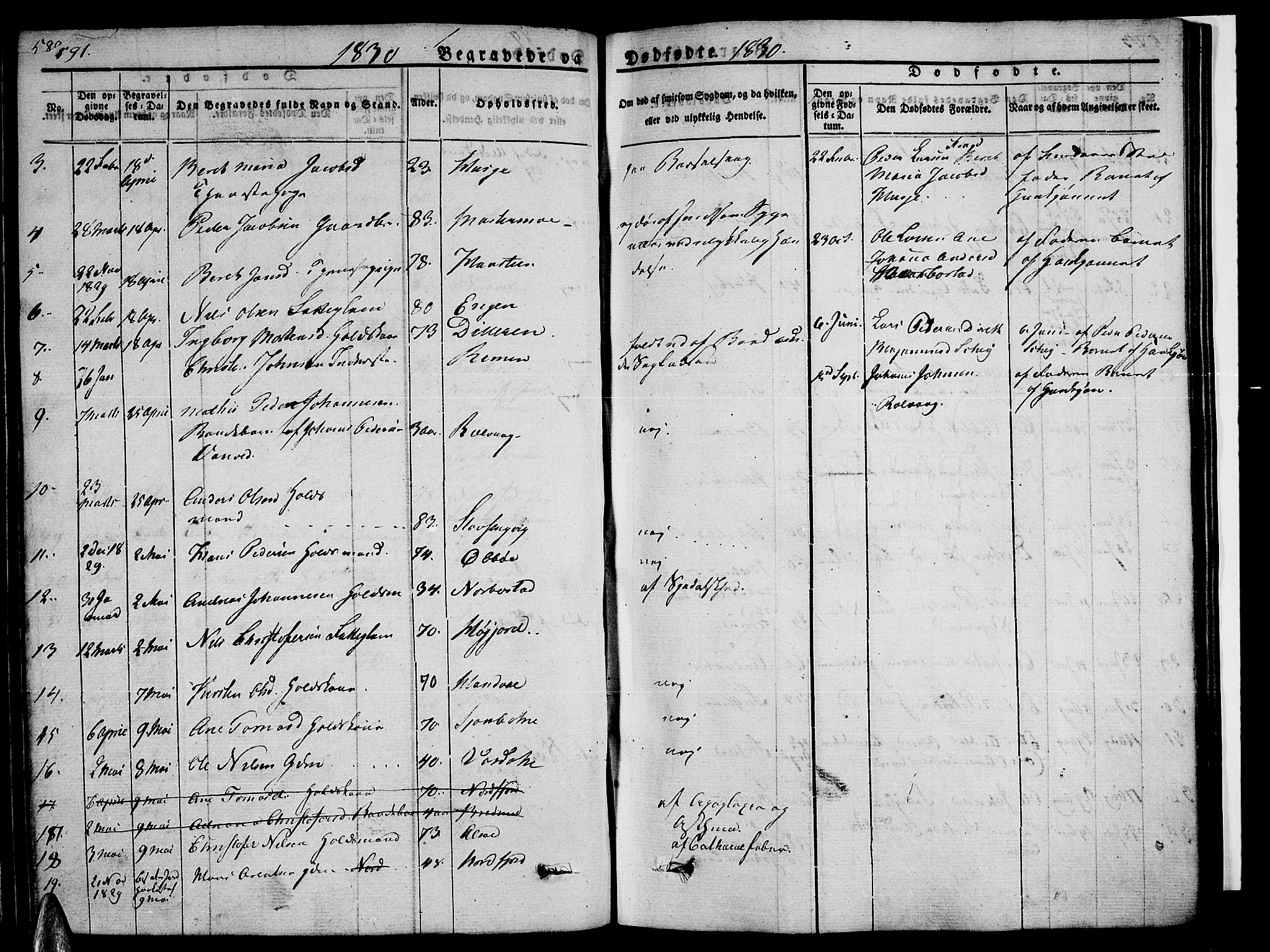 Ministerialprotokoller, klokkerbøker og fødselsregistre - Nordland, SAT/A-1459/838/L0548: Parish register (official) no. 838A06, 1829-1839, p. 591-592