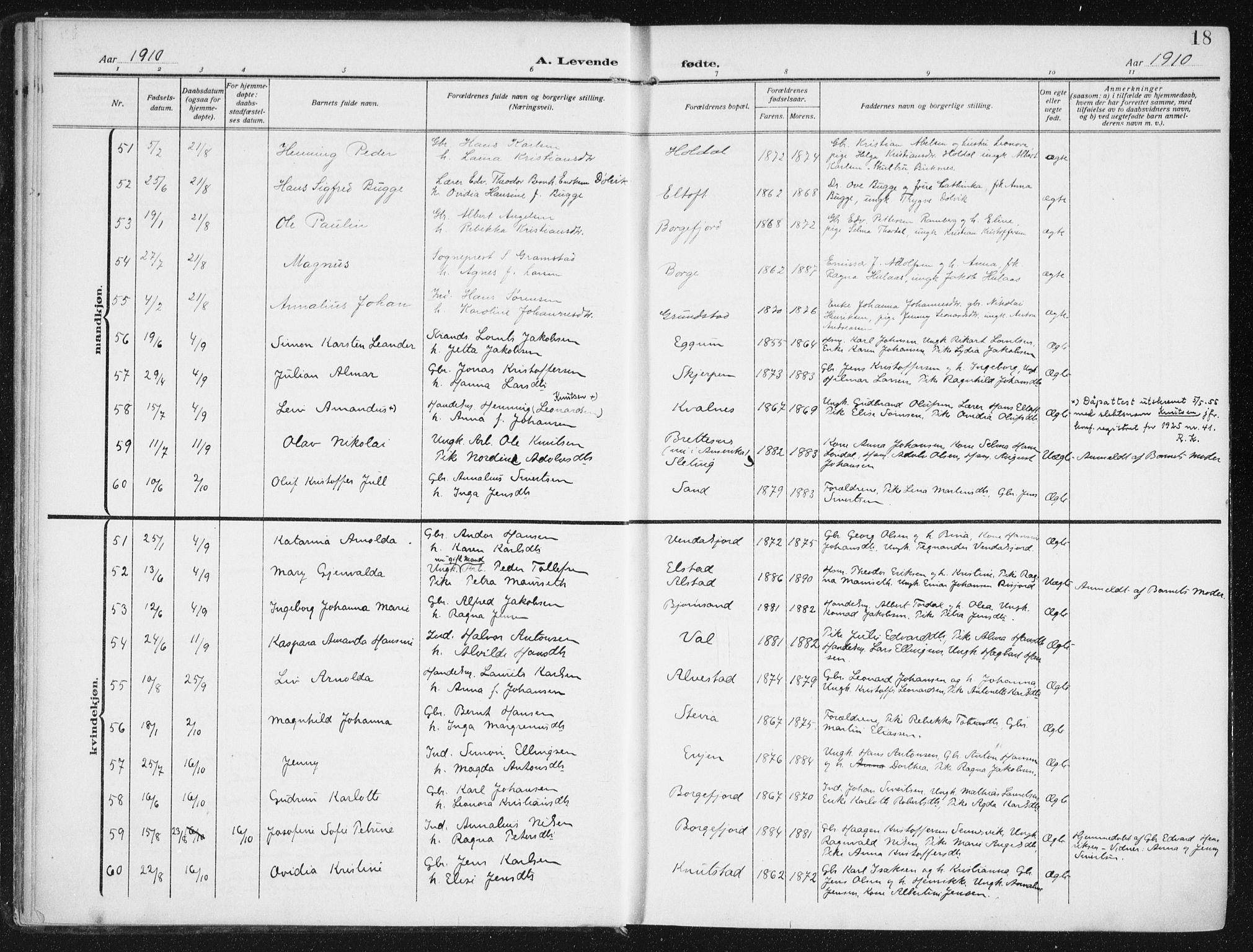 Ministerialprotokoller, klokkerbøker og fødselsregistre - Nordland, SAT/A-1459/880/L1135: Parish register (official) no. 880A09, 1908-1919, p. 18