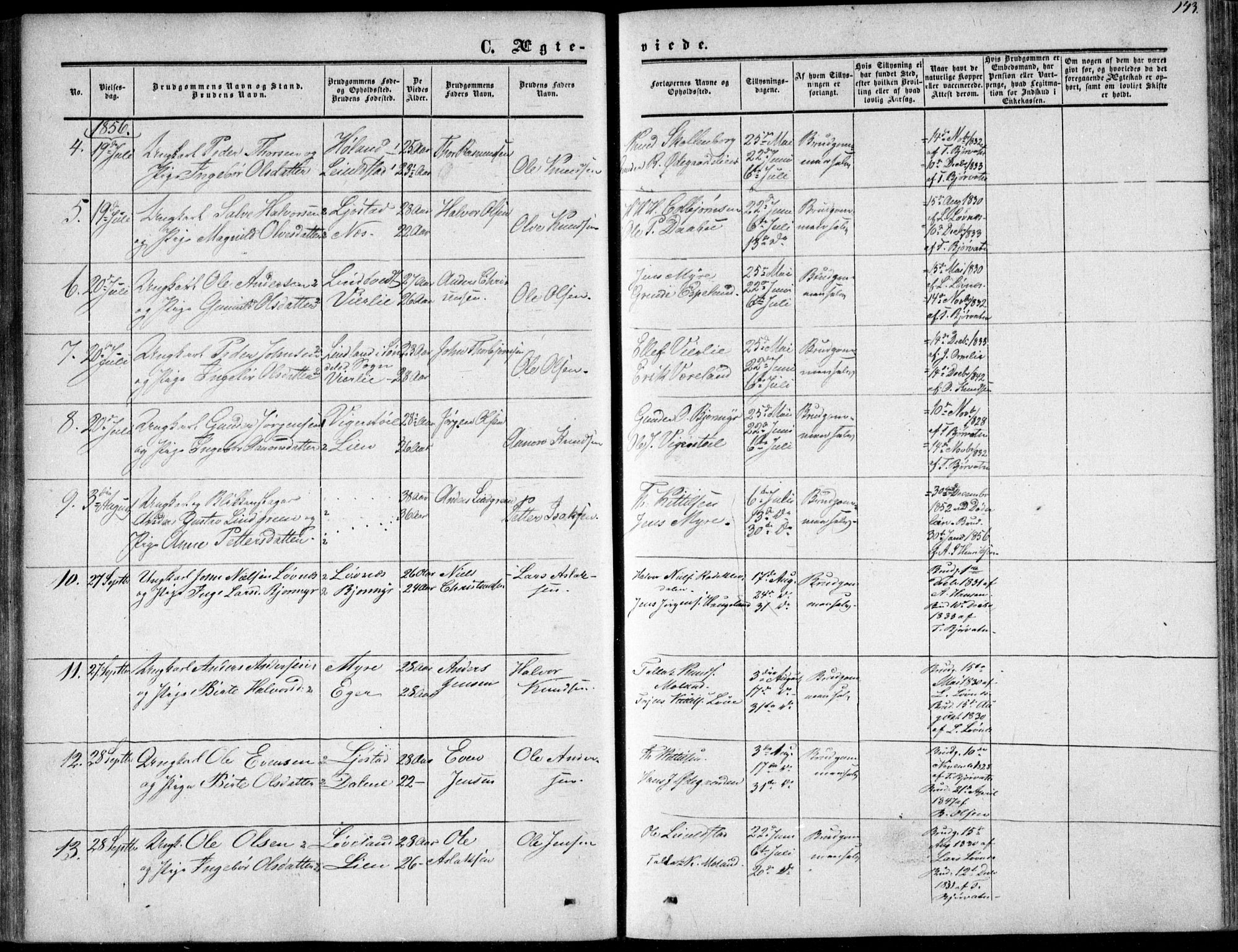 Gjerstad sokneprestkontor, AV/SAK-1111-0014/F/Fa/Fab/L0003: Parish register (official) no. A 3, 1853-1878, p. 143