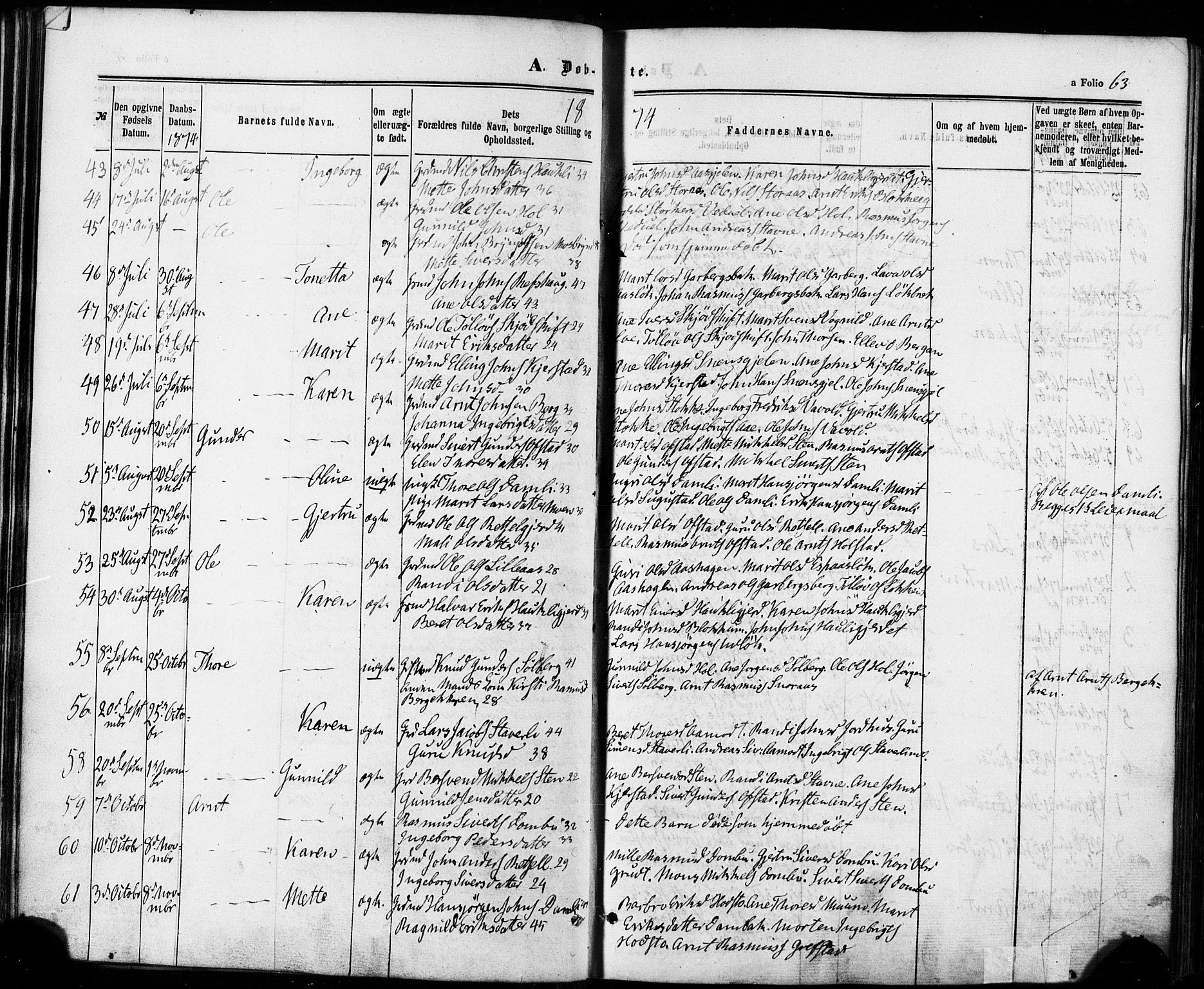 Ministerialprotokoller, klokkerbøker og fødselsregistre - Sør-Trøndelag, SAT/A-1456/672/L0856: Parish register (official) no. 672A08, 1861-1881, p. 63