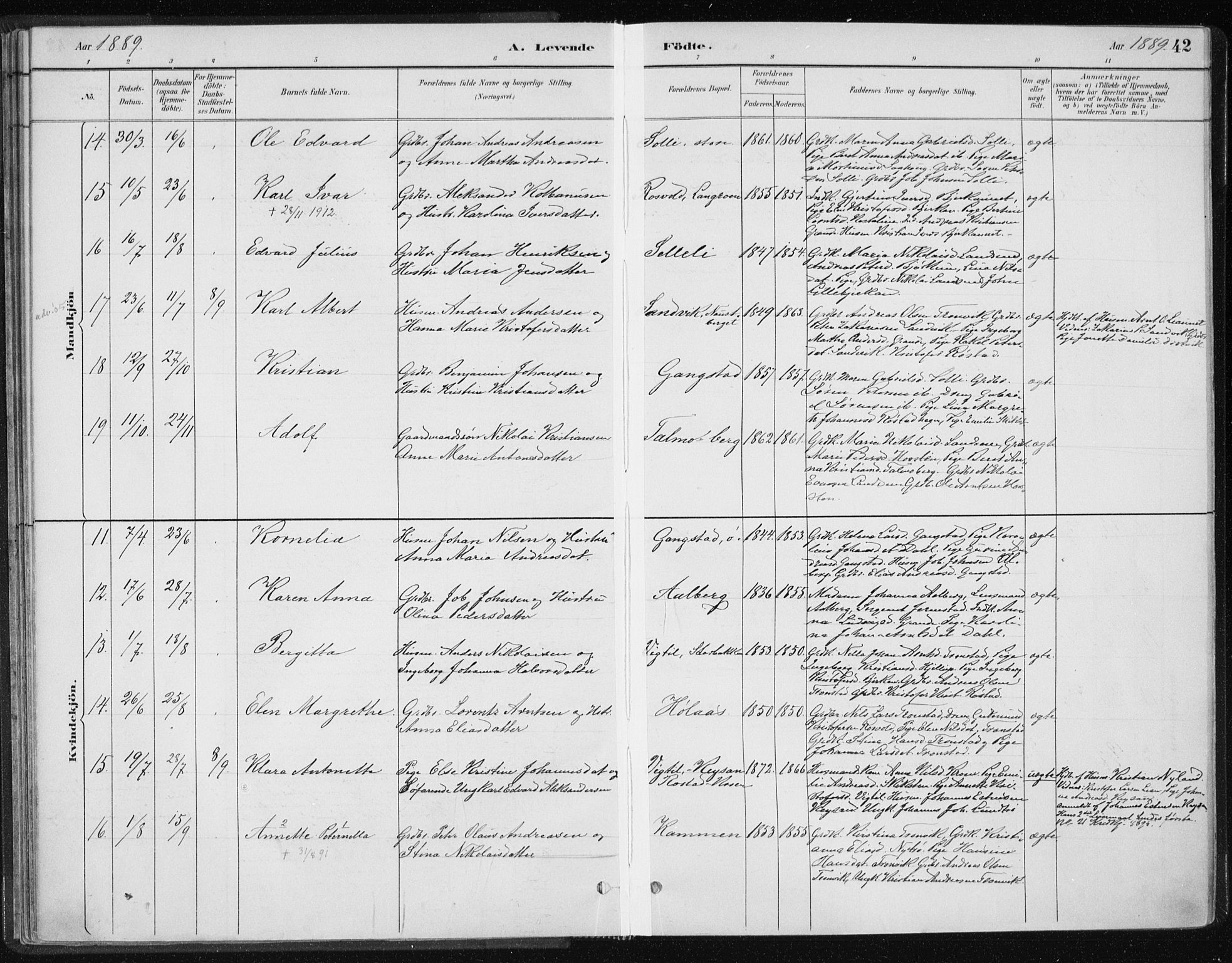 Ministerialprotokoller, klokkerbøker og fødselsregistre - Nord-Trøndelag, SAT/A-1458/701/L0010: Parish register (official) no. 701A10, 1883-1899, p. 42