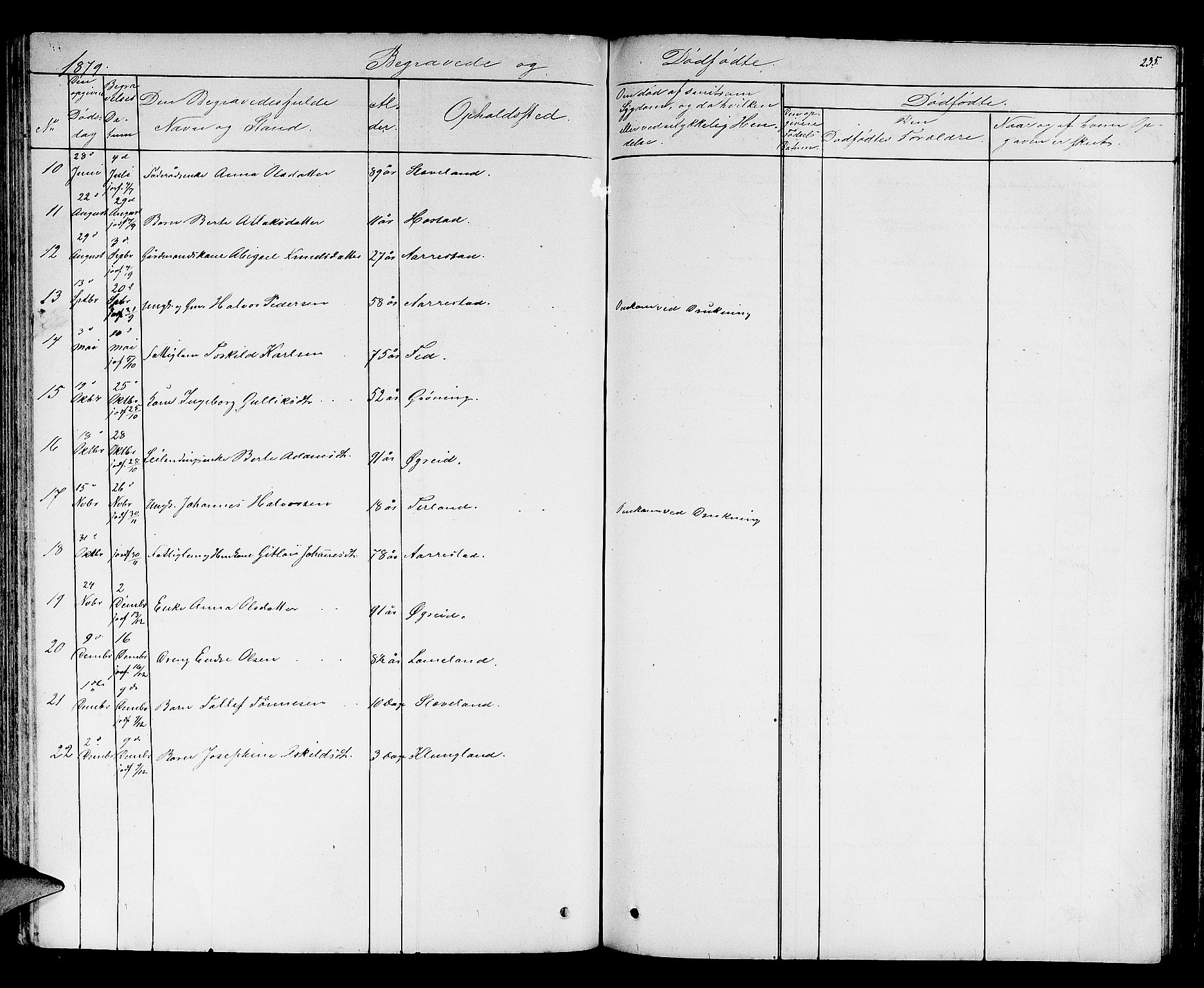 Helleland sokneprestkontor, AV/SAST-A-101810: Parish register (copy) no. B 2, 1848-1886, p. 235