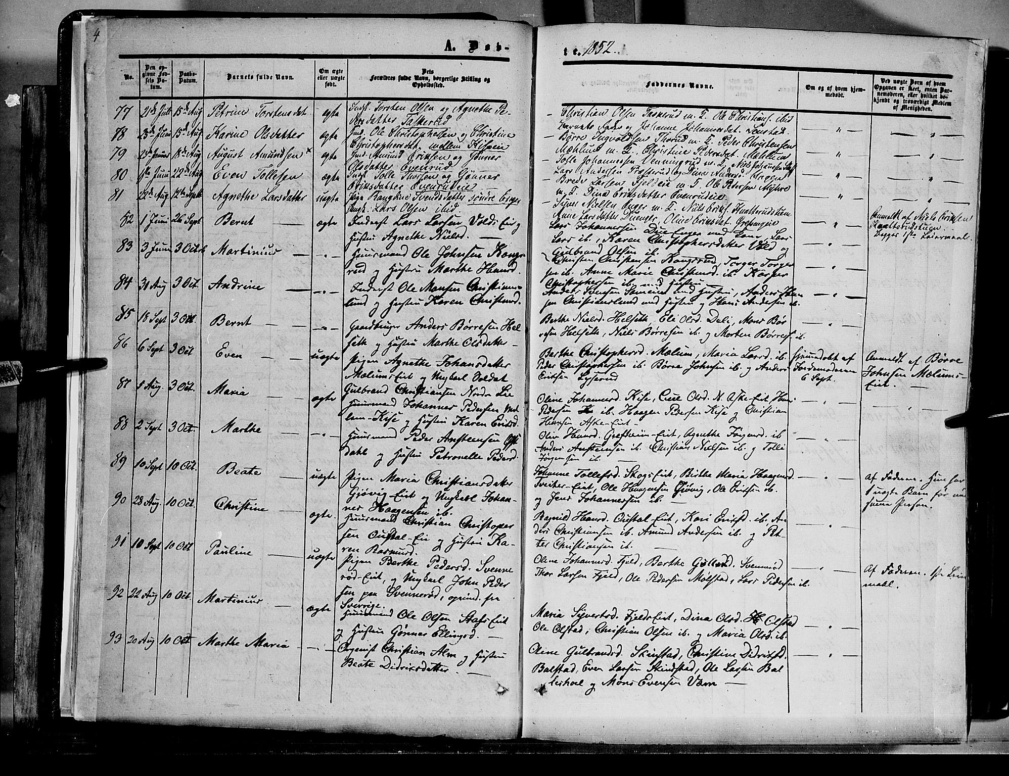 Nes prestekontor, Hedmark, AV/SAH-PREST-020/K/Ka/L0004: Parish register (official) no. 4, 1852-1886, p. 4