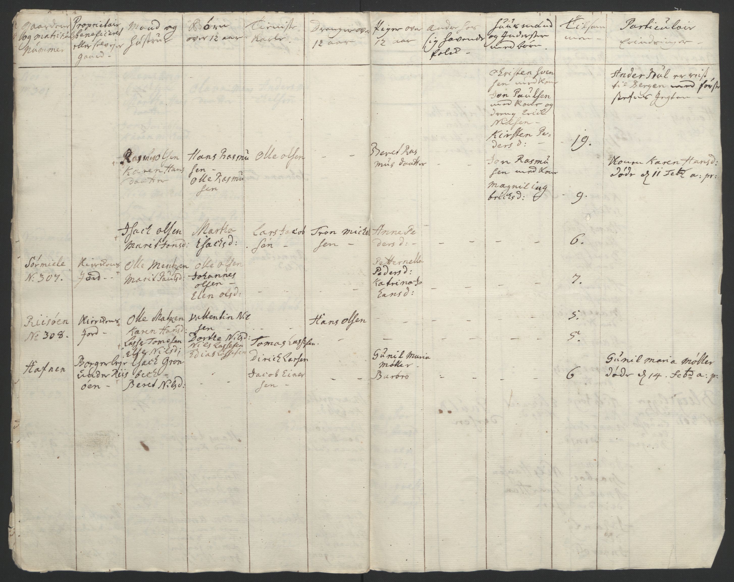 Rentekammeret inntil 1814, Reviderte regnskaper, Fogderegnskap, RA/EA-4092/R67/L4747: Ekstraskatten Vesterålen, Andenes og Lofoten, 1762-1766, p. 95