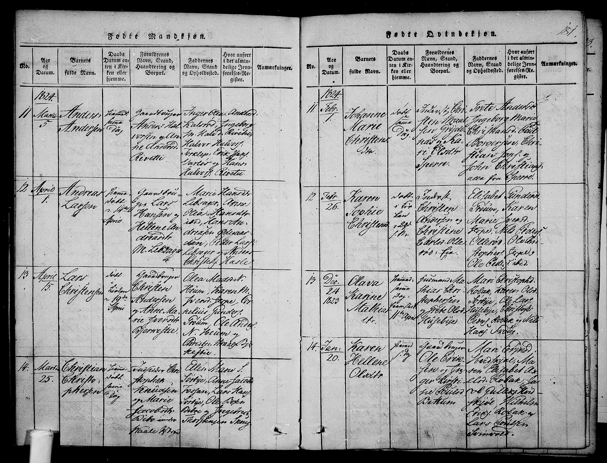 Våle kirkebøker, AV/SAKO-A-334/F/Fa/L0007: Parish register (official) no. I 7, 1814-1824, p. 180-181