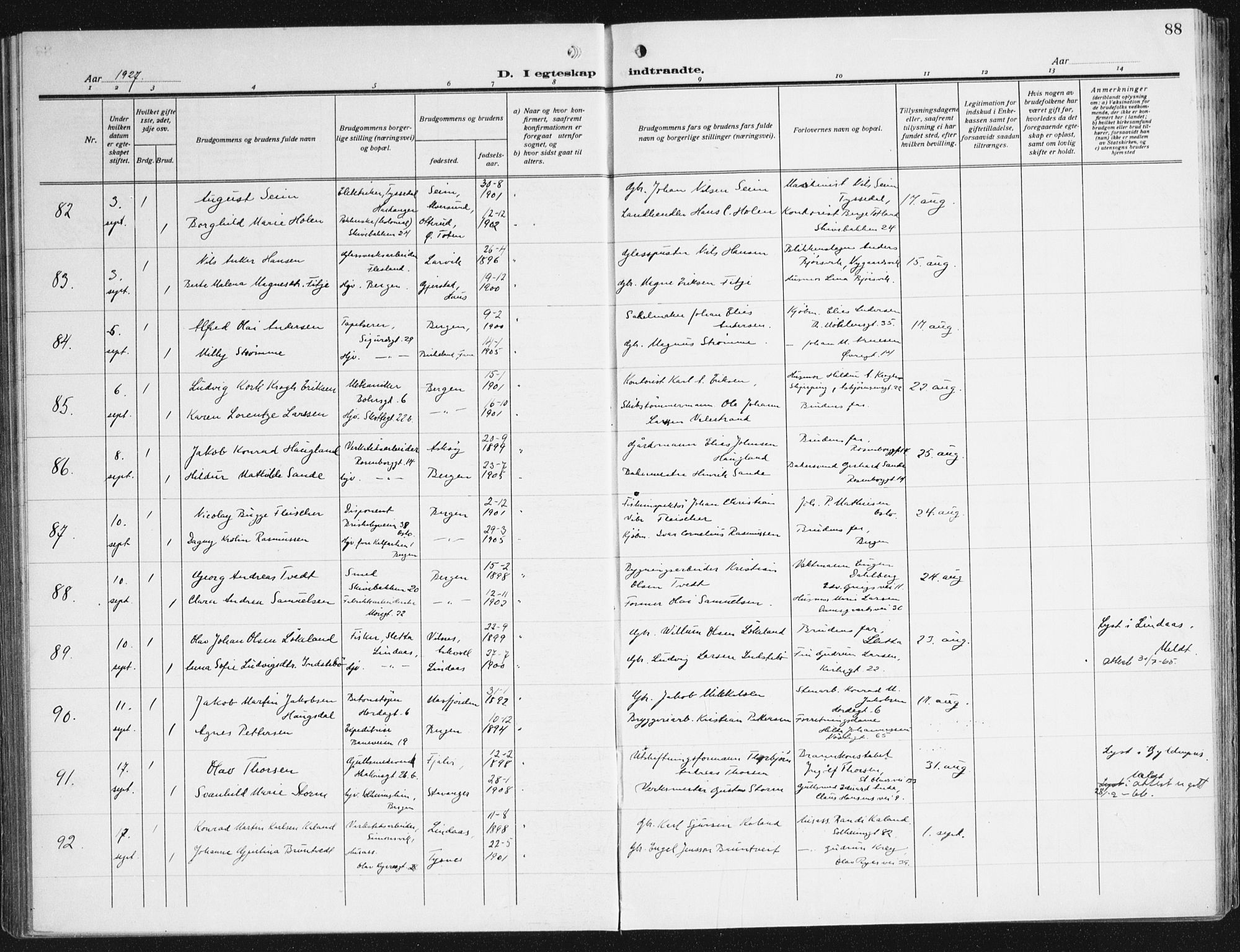 Domkirken sokneprestembete, AV/SAB-A-74801/H/Haa/L0039: Parish register (official) no. D 6, 1921-1937, p. 88