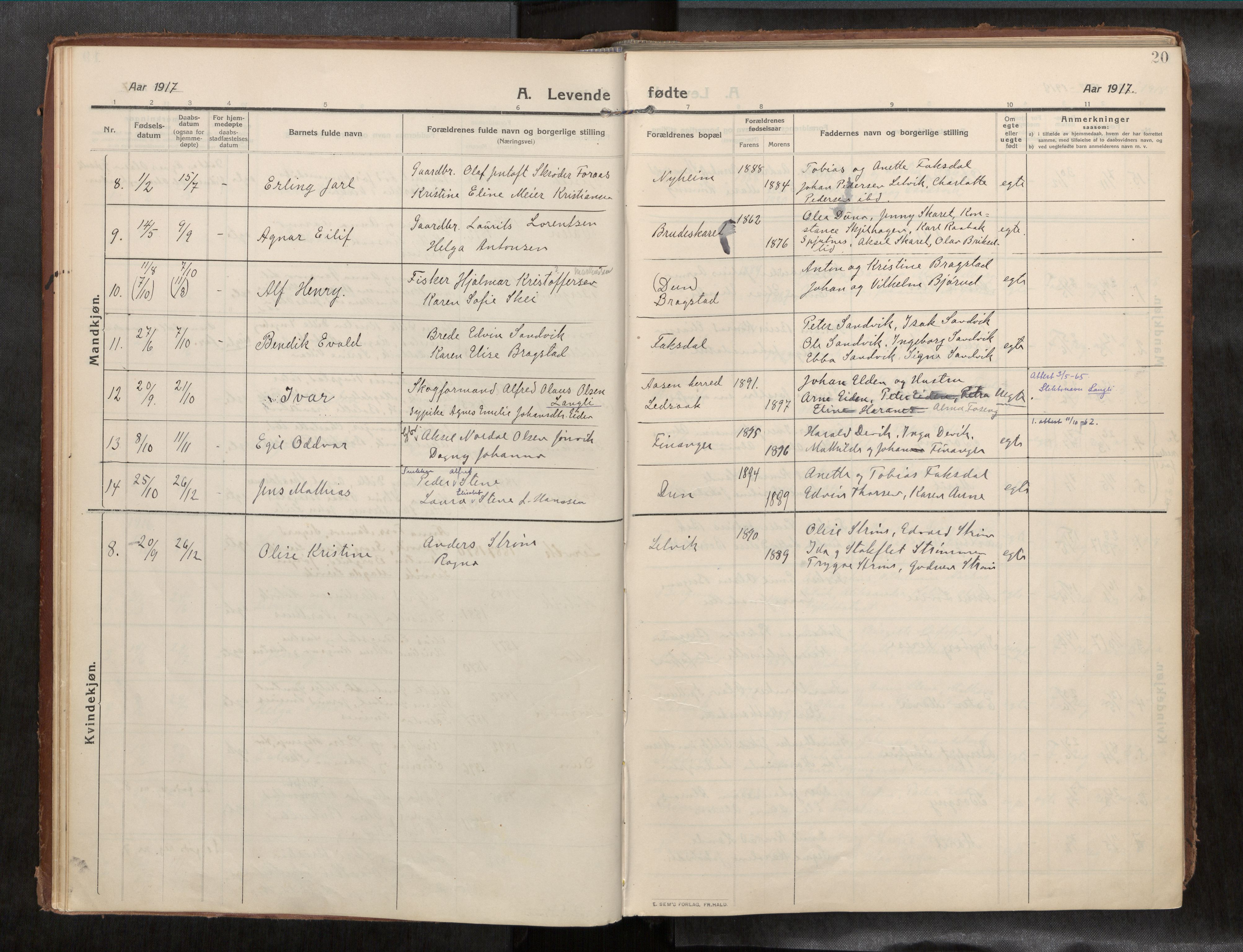 Ministerialprotokoller, klokkerbøker og fødselsregistre - Nord-Trøndelag, AV/SAT-A-1458/773/L0624a: Parish register (official) no. 773A16, 1910-1936, p. 20