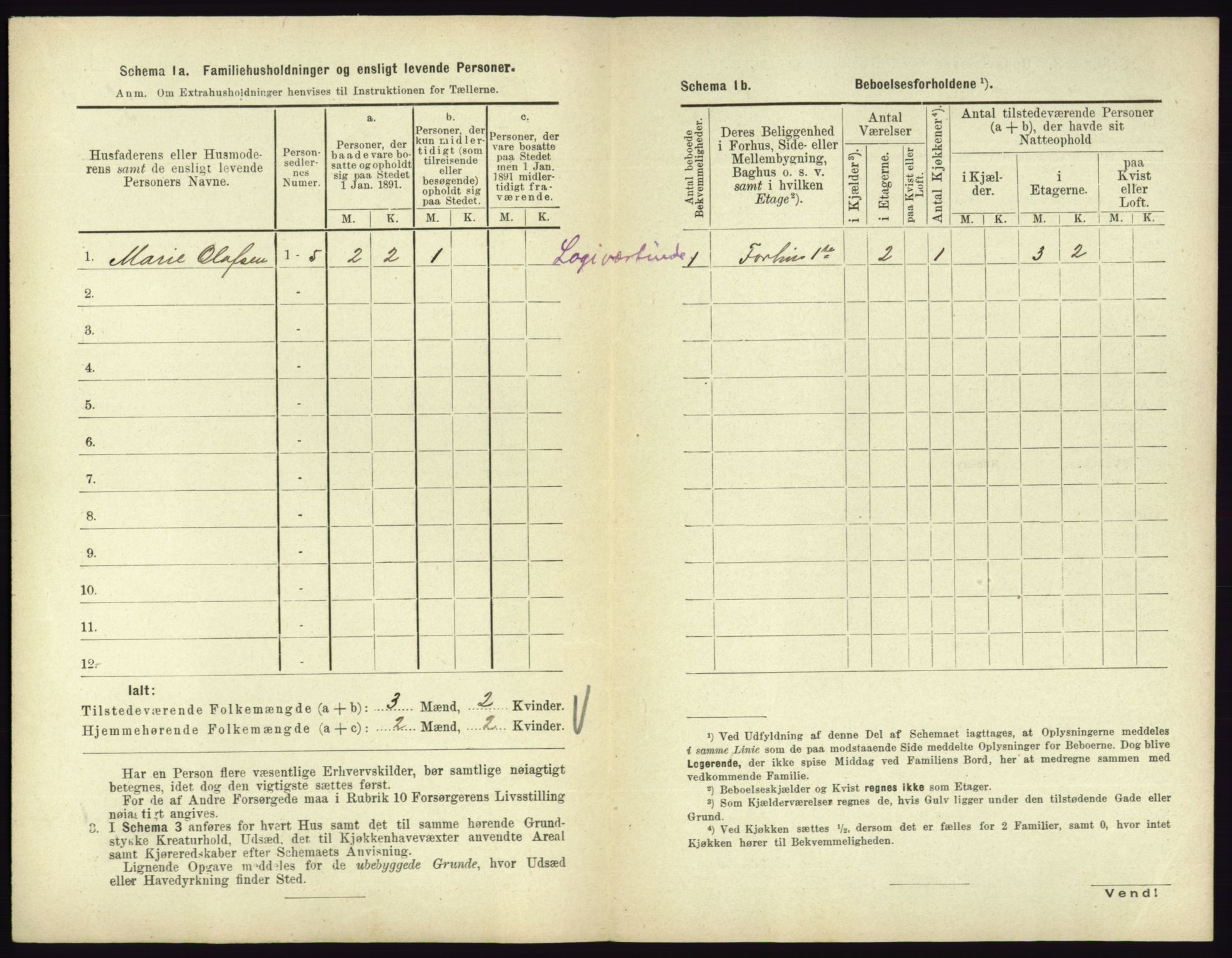 RA, 1891 census for 0705 Tønsberg, 1891, p. 625