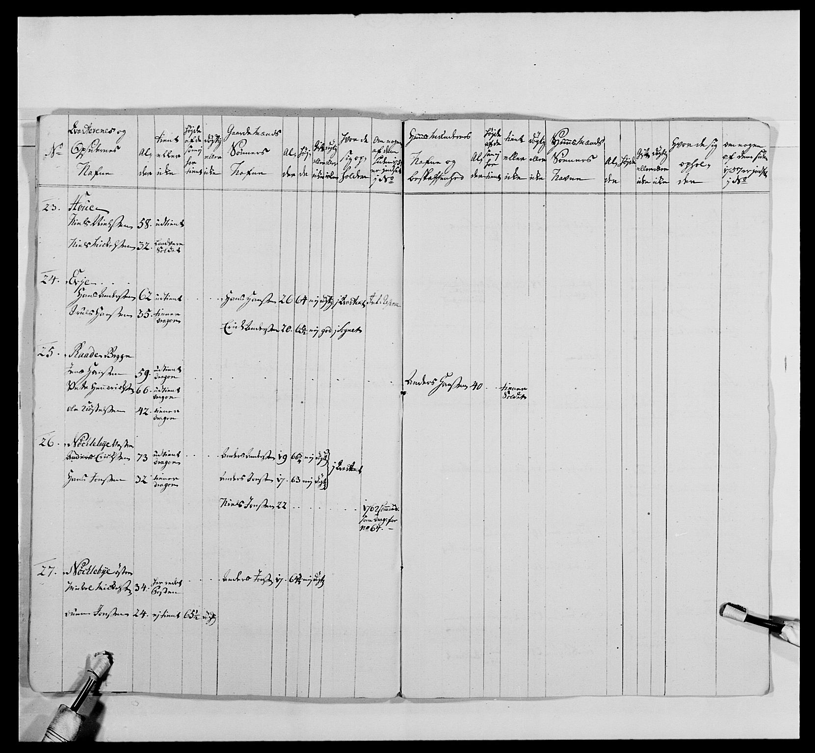 Kommanderende general (KG I) med Det norske krigsdirektorium, AV/RA-EA-5419/E/Ea/L0478: 2. Sønnafjelske dragonregiment, 1765-1767, p. 137