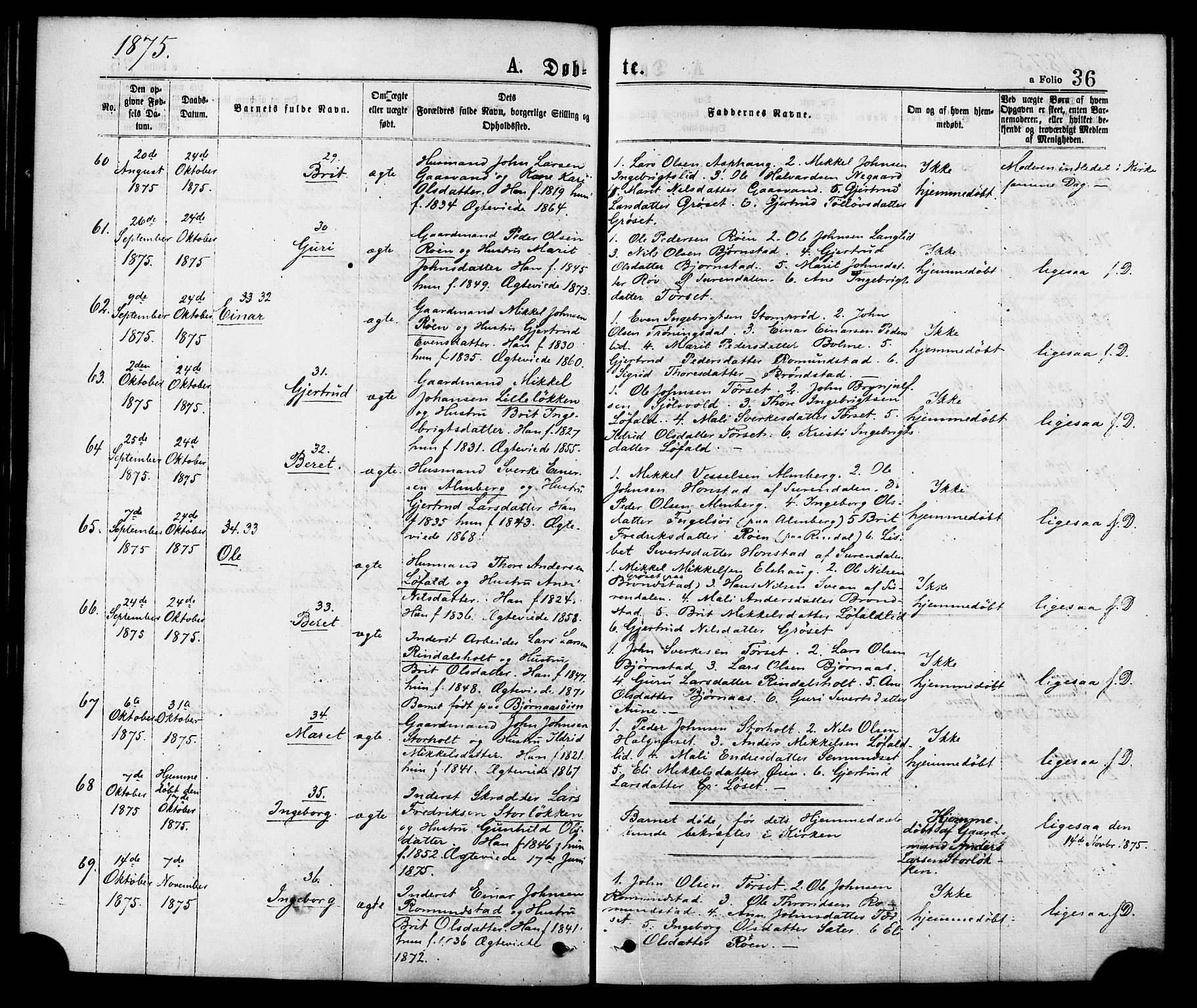 Ministerialprotokoller, klokkerbøker og fødselsregistre - Møre og Romsdal, AV/SAT-A-1454/598/L1068: Parish register (official) no. 598A02, 1872-1881, p. 36