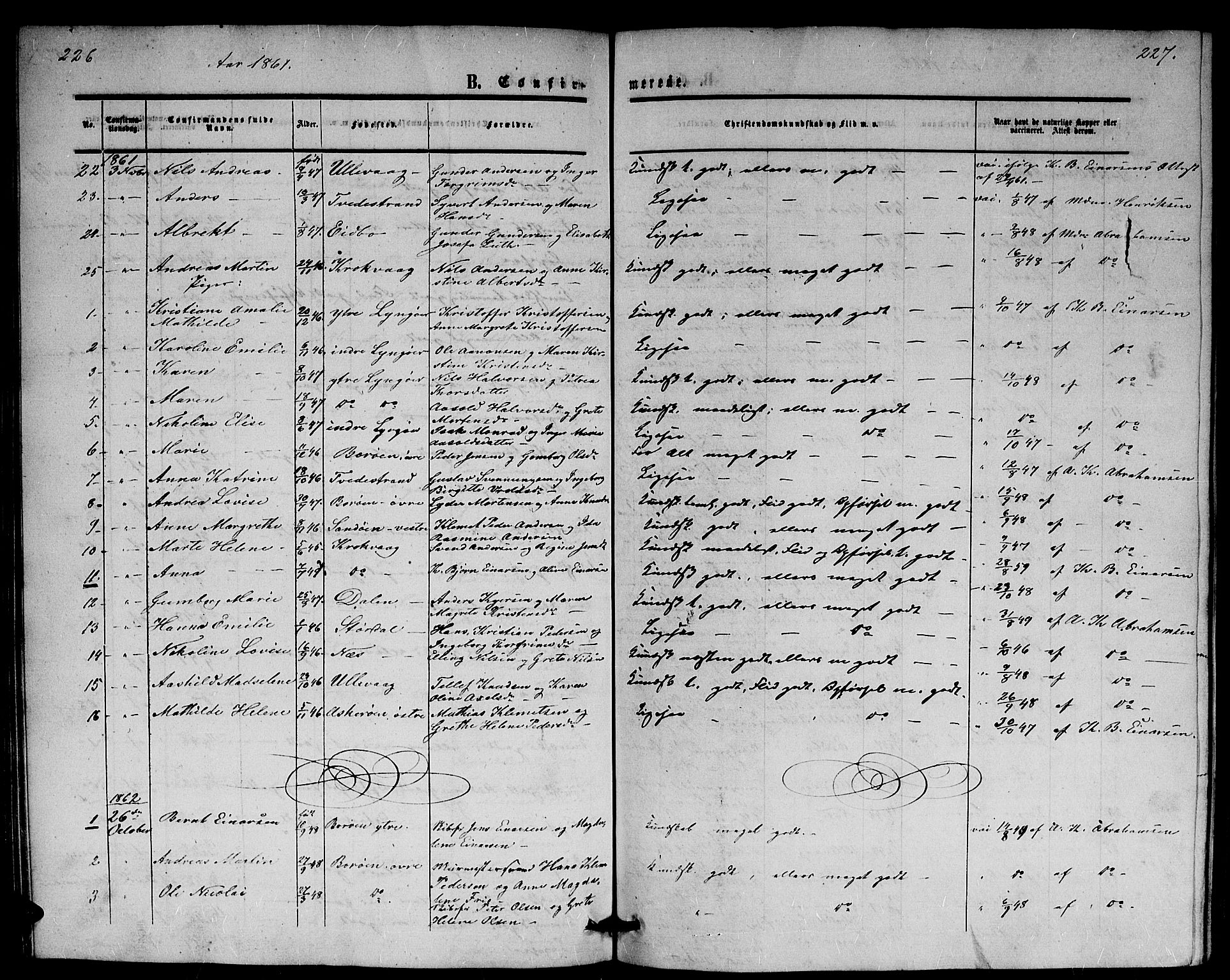 Dypvåg sokneprestkontor, AV/SAK-1111-0007/F/Fb/Fba/L0011: Parish register (copy) no. B 11, 1857-1872, p. 226-227