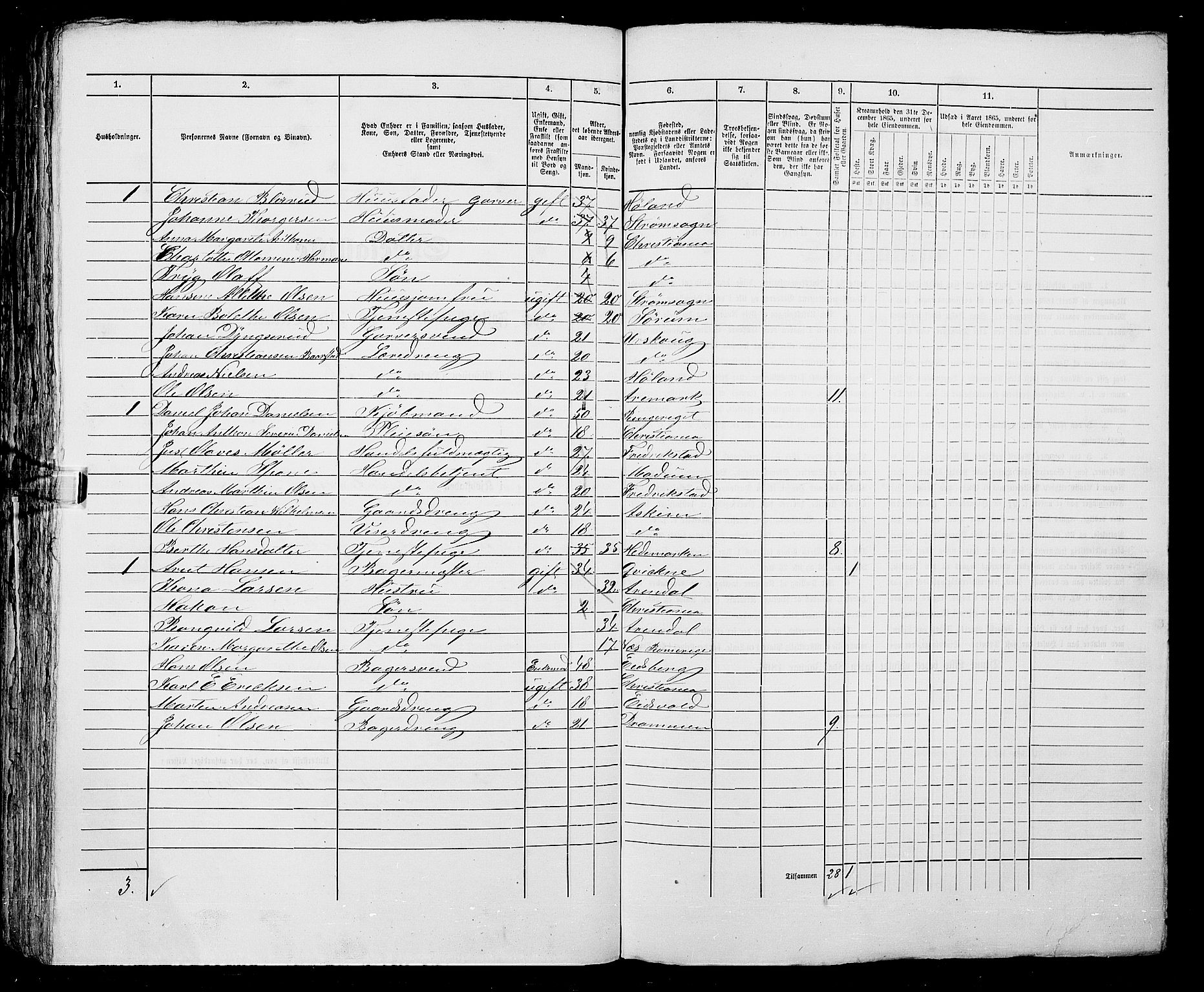 RA, 1865 census for Kristiania, 1865, p. 955