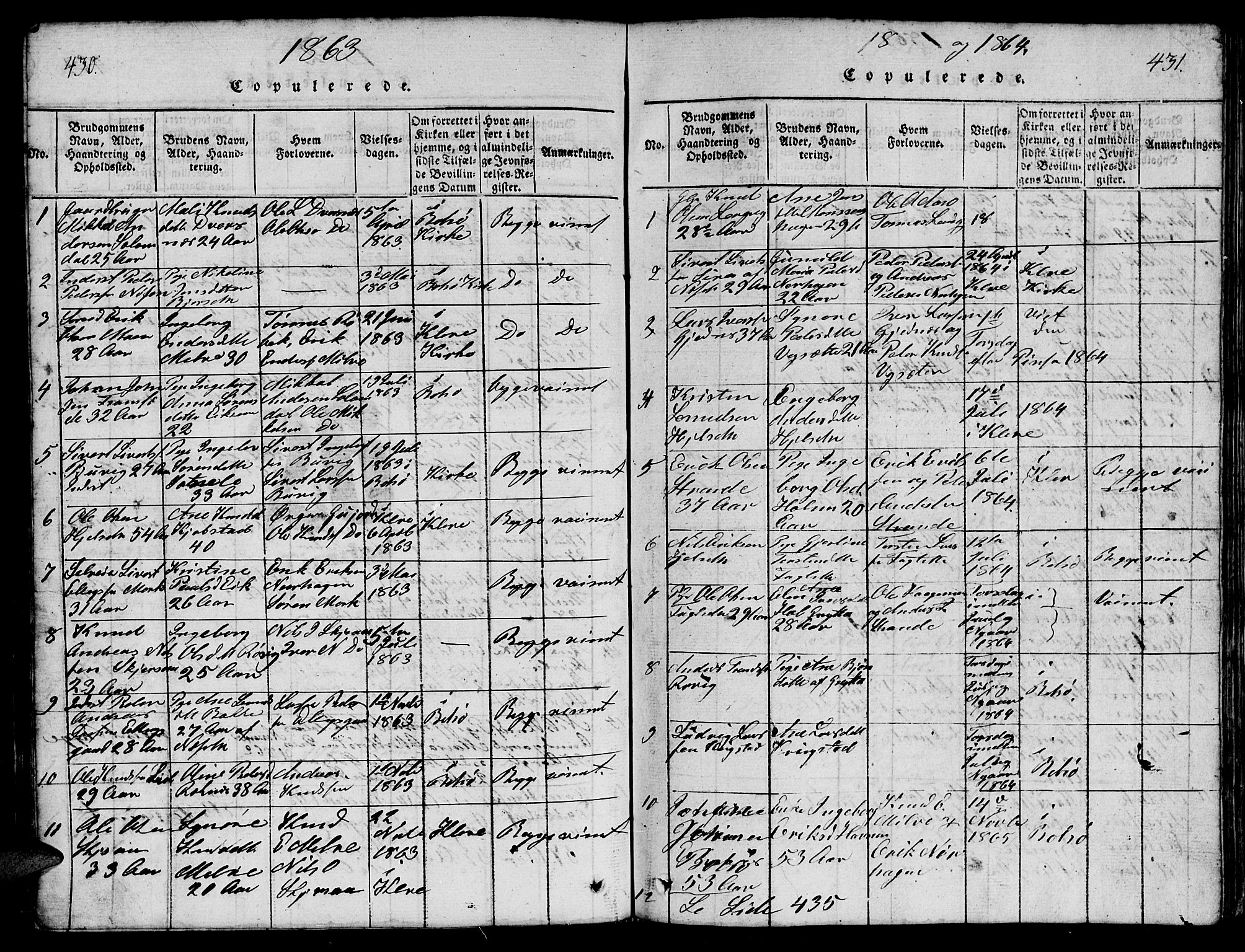Ministerialprotokoller, klokkerbøker og fødselsregistre - Møre og Romsdal, SAT/A-1454/555/L0665: Parish register (copy) no. 555C01, 1818-1868, p. 430-431