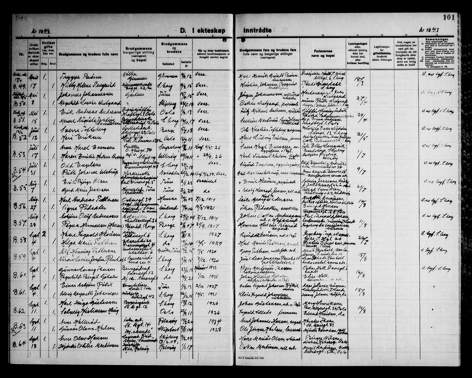 Sarpsborg prestekontor Kirkebøker, AV/SAO-A-2006/G/Ga/L0004: Parish register (copy) no. 4, 1929-1949, p. 101