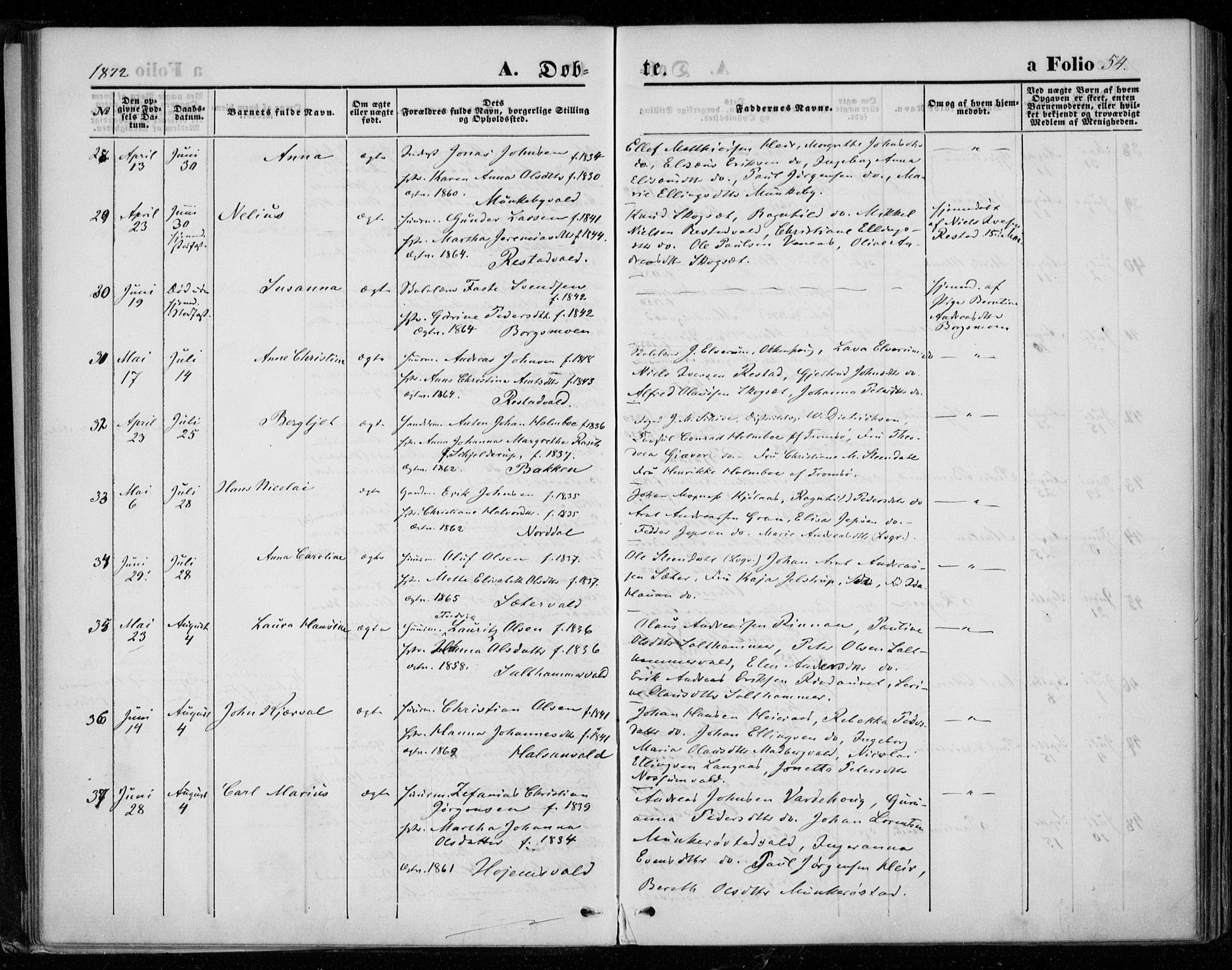 Ministerialprotokoller, klokkerbøker og fødselsregistre - Nord-Trøndelag, AV/SAT-A-1458/721/L0206: Parish register (official) no. 721A01, 1864-1874, p. 54