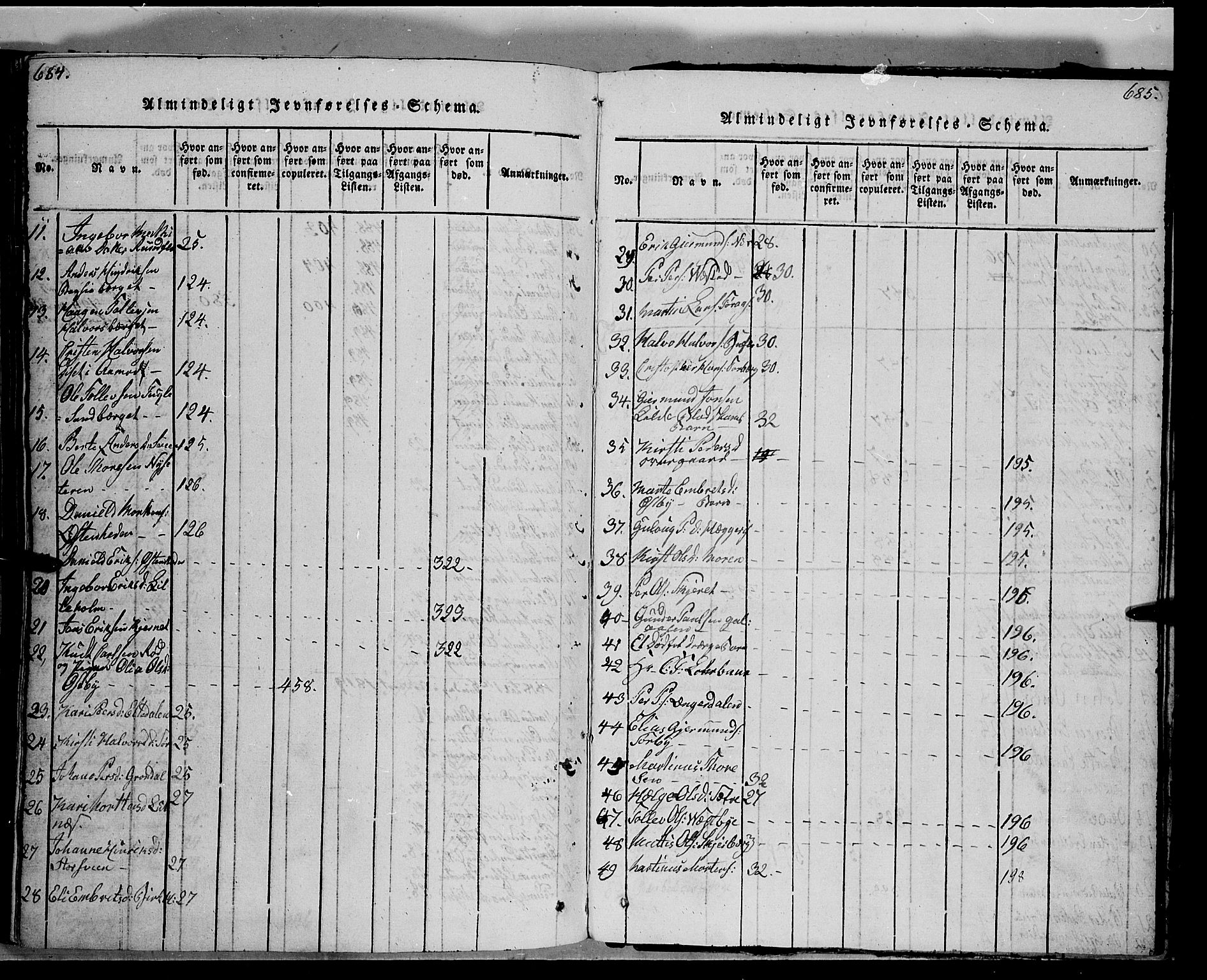 Trysil prestekontor, AV/SAH-PREST-046/H/Ha/Haa/L0003: Parish register (official) no. 3 /1, 1814-1841, p. 684-685