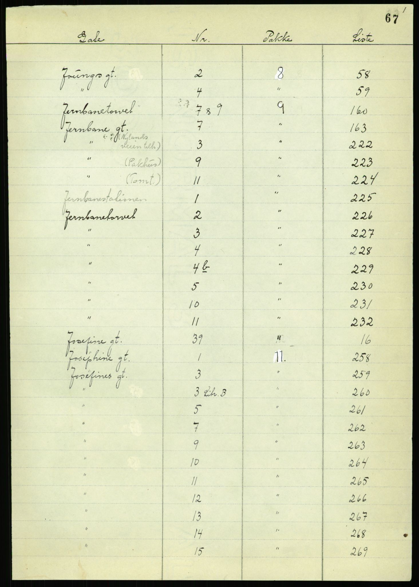 RA, 1885 census for 0301 Kristiania, 1885, p. 69