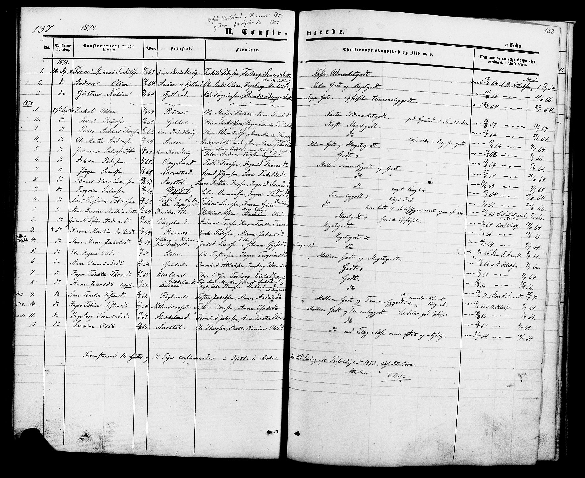 Fjotland sokneprestkontor, SAK/1111-0010/F/Fa/L0001: Parish register (official) no. A 1, 1850-1879, p. 132