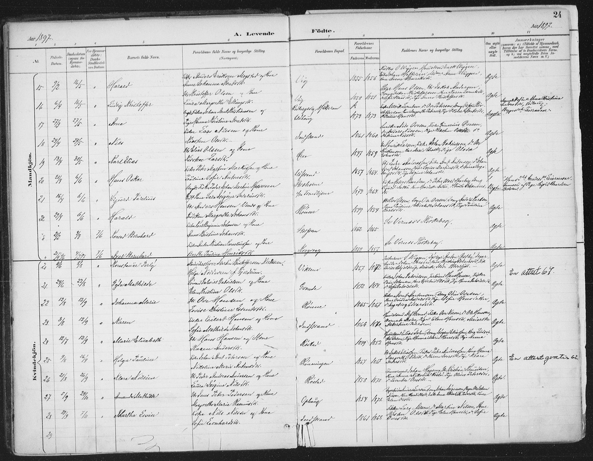 Ministerialprotokoller, klokkerbøker og fødselsregistre - Sør-Trøndelag, AV/SAT-A-1456/659/L0743: Parish register (official) no. 659A13, 1893-1910, p. 24