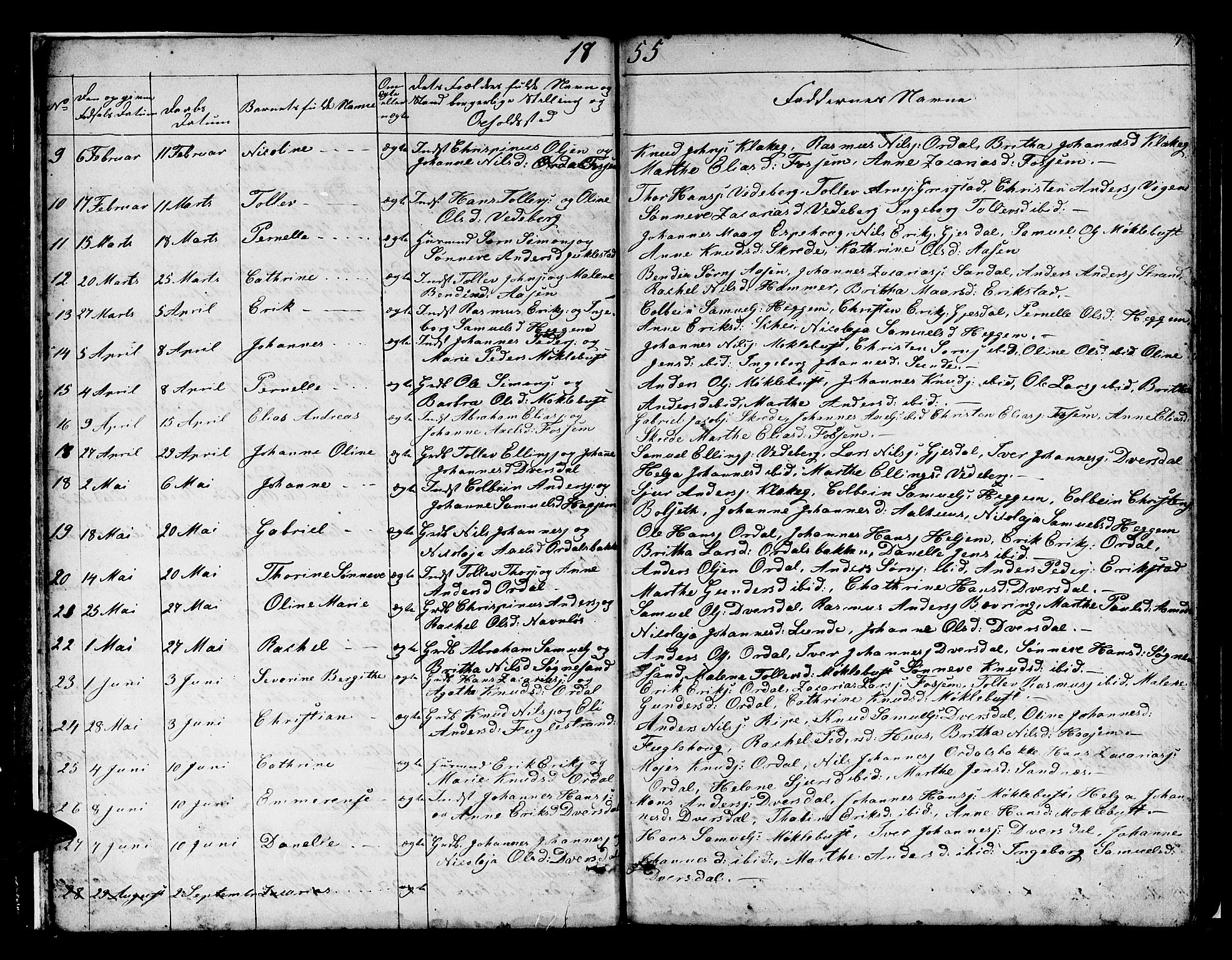Jølster sokneprestembete, SAB/A-80701/H/Hab/Habb/L0001: Parish register (copy) no. B 1, 1853-1887, p. 7