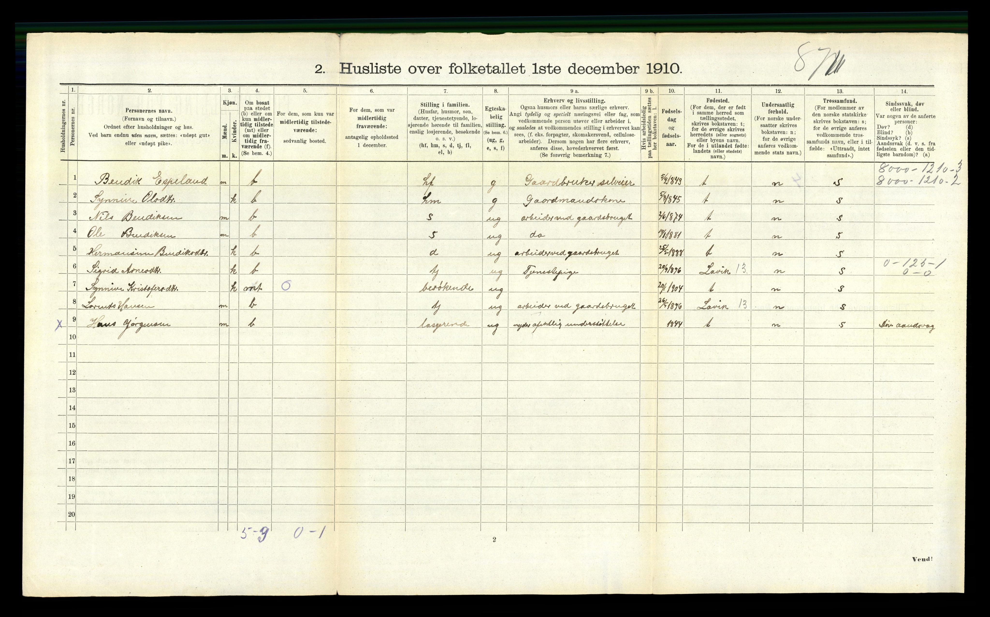 RA, 1910 census for Hyllestad, 1910, p. 744